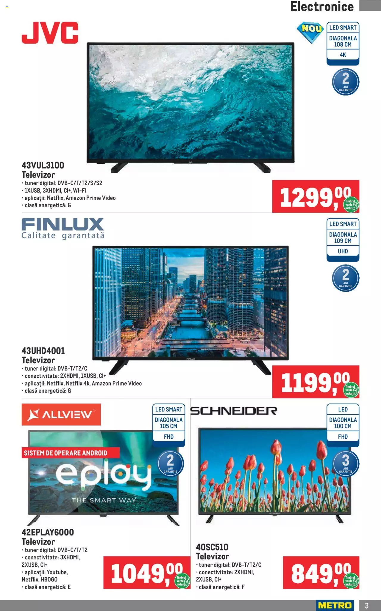 Catalog METRO 2 Decembrie 2021 - 2 Ianuarie 2022 | Pagina 3
