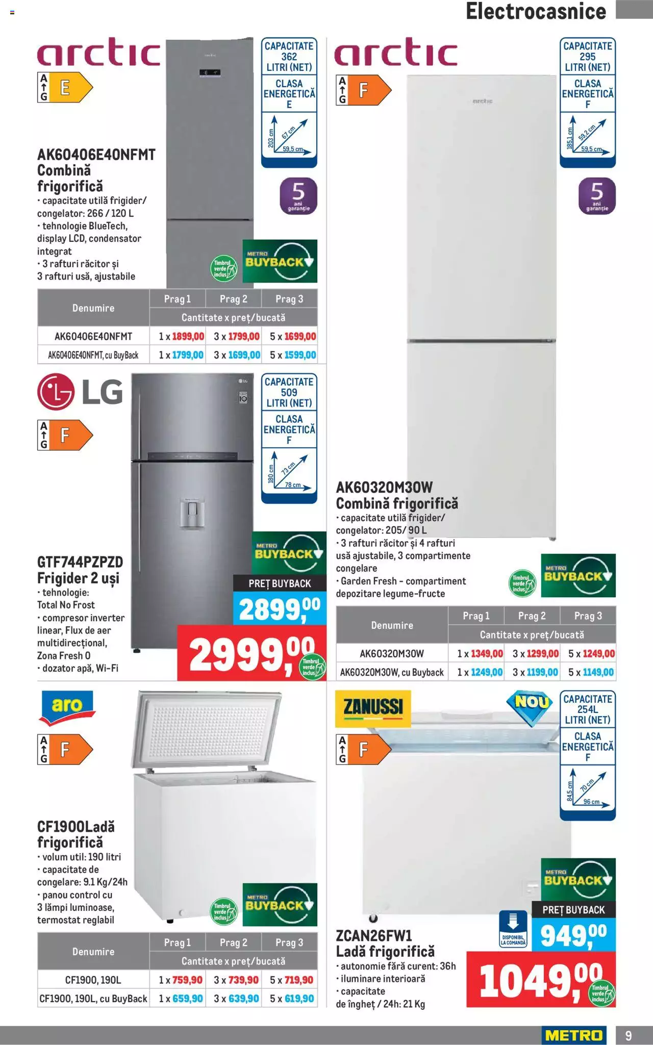 Catalog METRO 2 Decembrie 2021 - 2 Ianuarie 2022 | Pagina 9