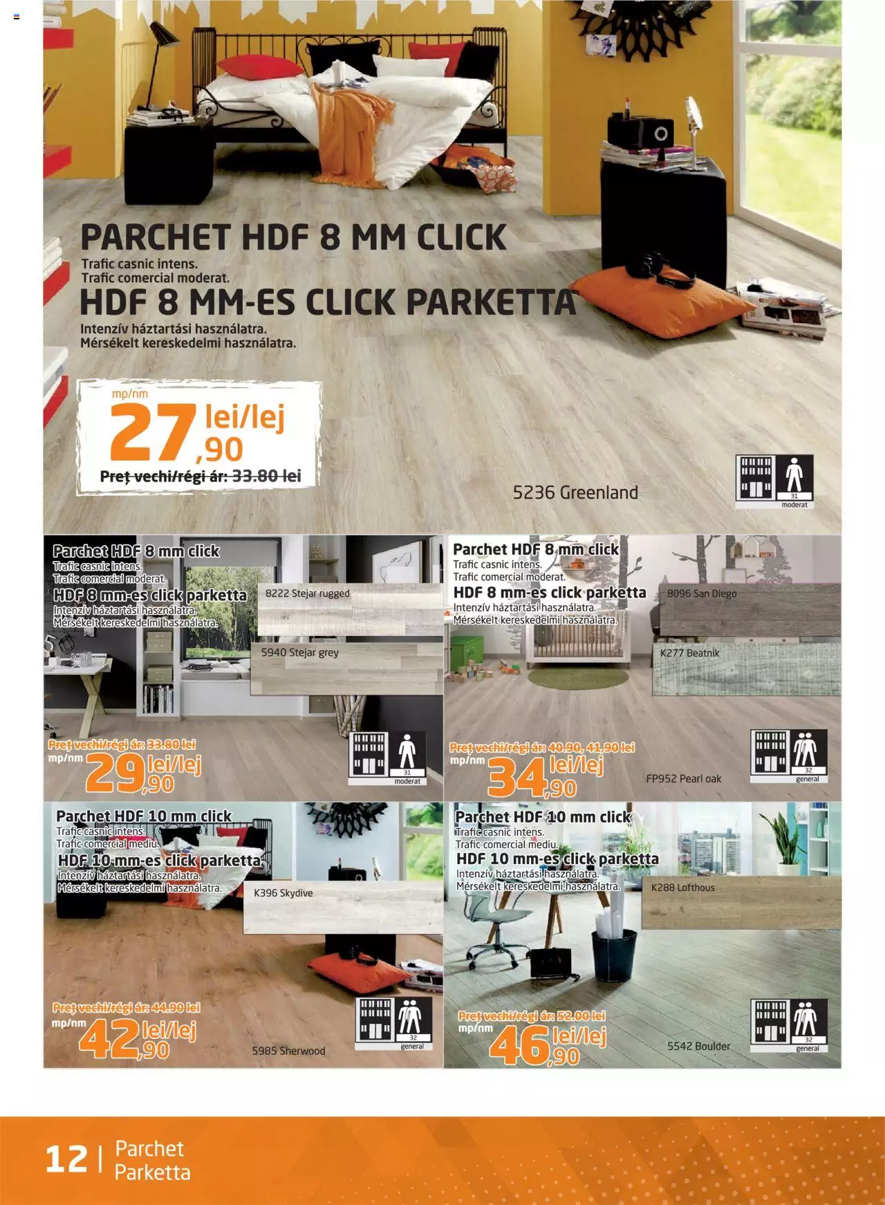 Catalog Dedeman 1 - 28 Februarie 2022 | Pagina 12