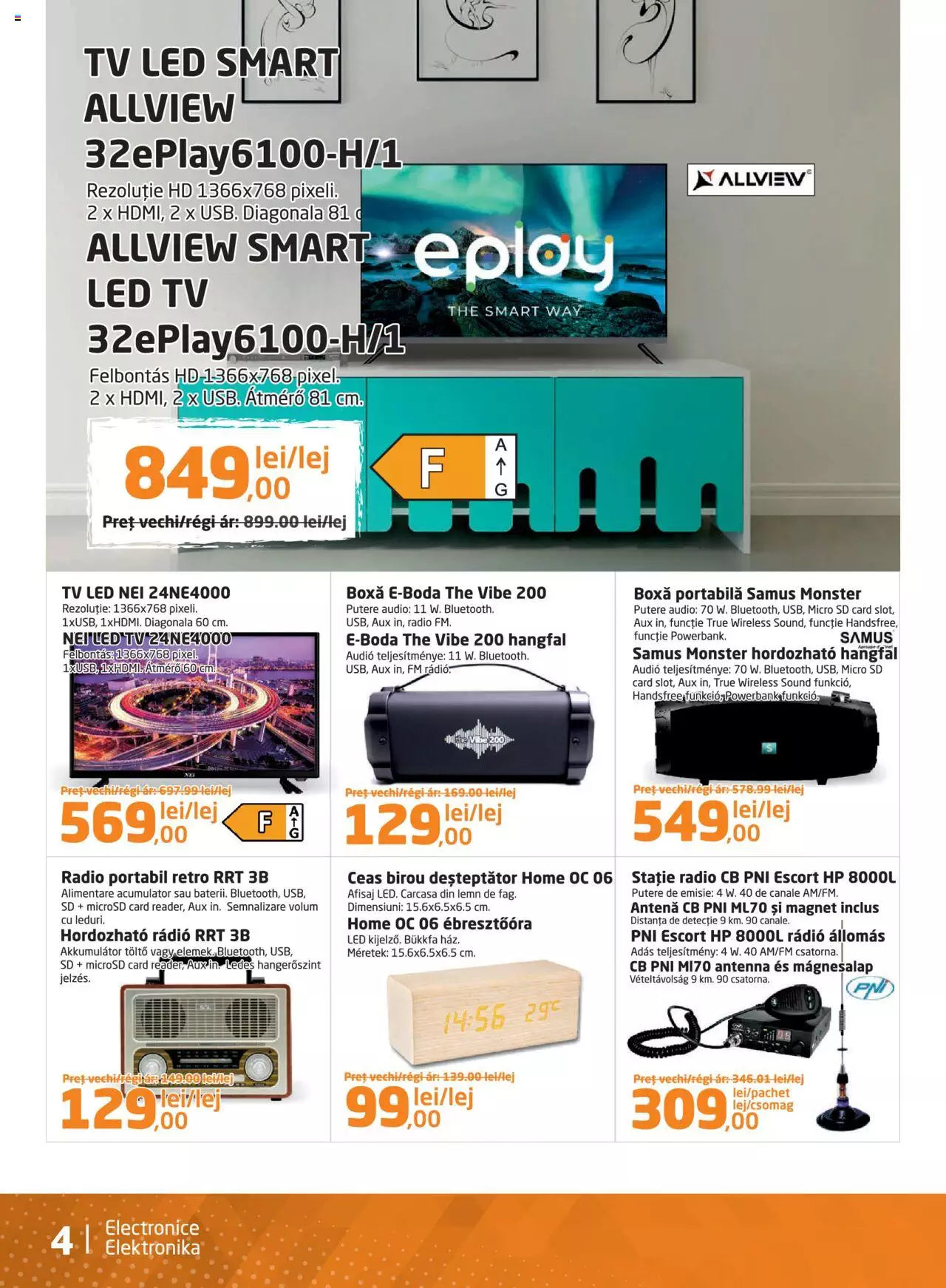 Catalog Dedeman 1 - 28 Februarie 2022 | Pagina 4