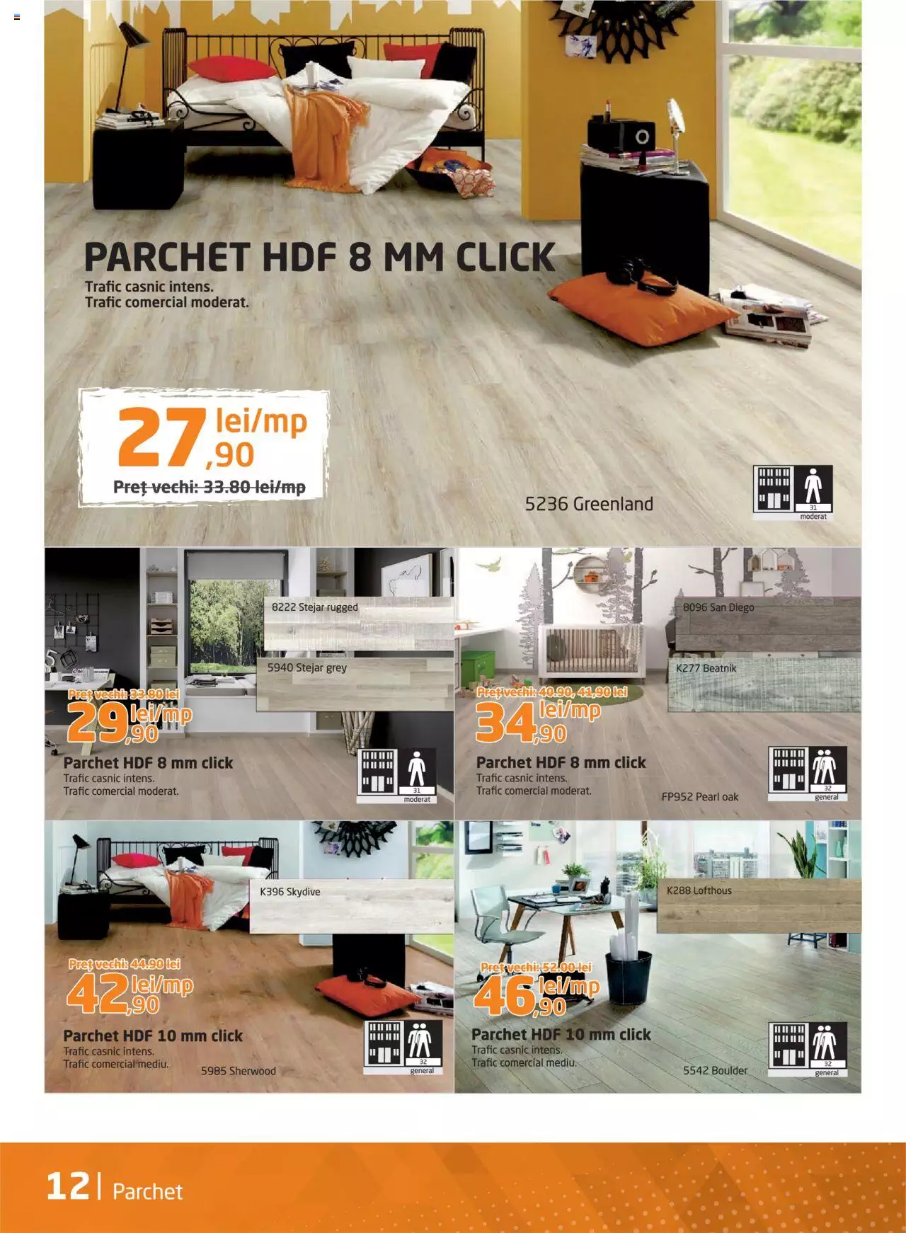 Catalog Dedeman 1 - 28 Februarie 2022 | Pagina 12