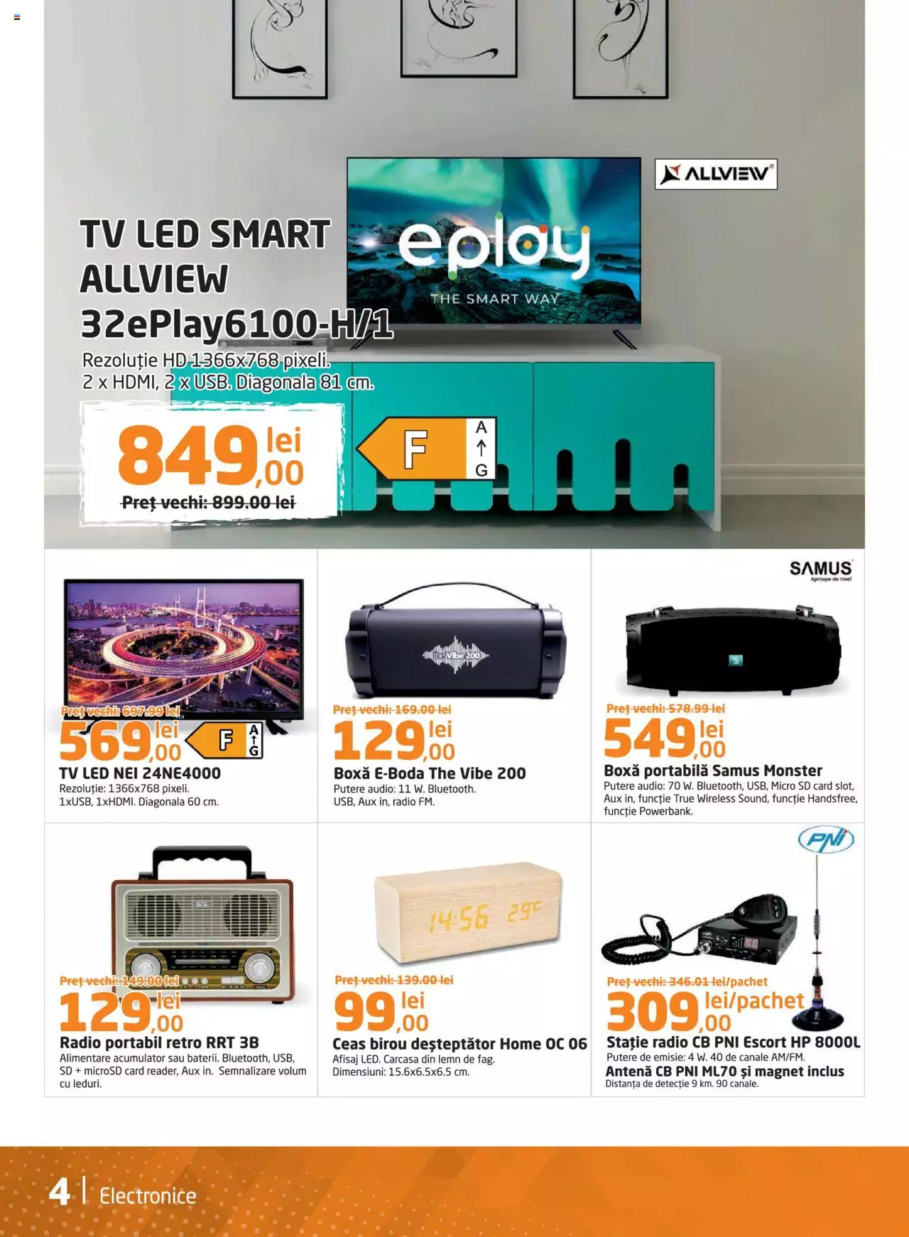 Catalog Dedeman 1 - 28 Februarie 2022 | Pagina 4