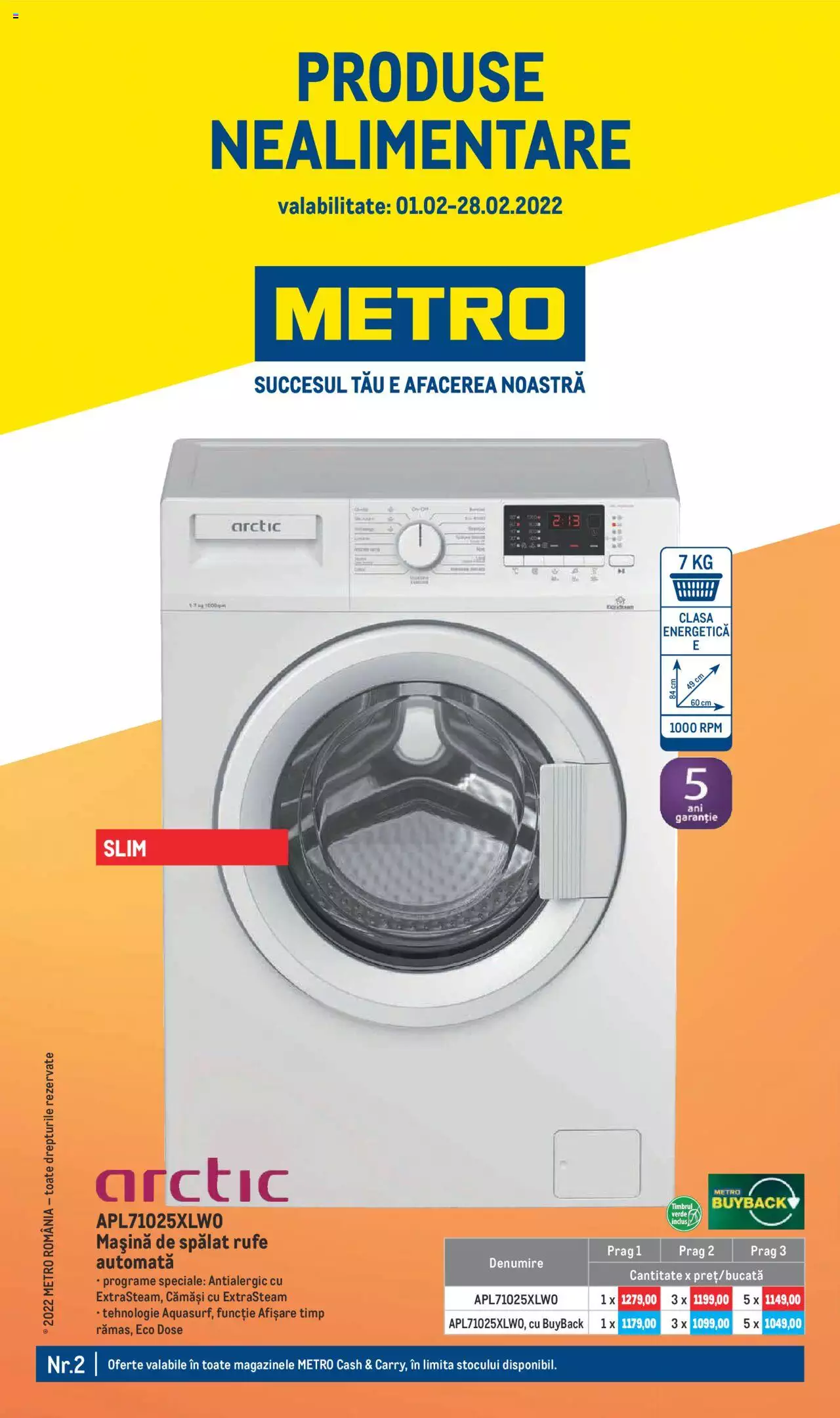 Catalog METRO 1 - 28 Februarie 2022 | Pagina 1