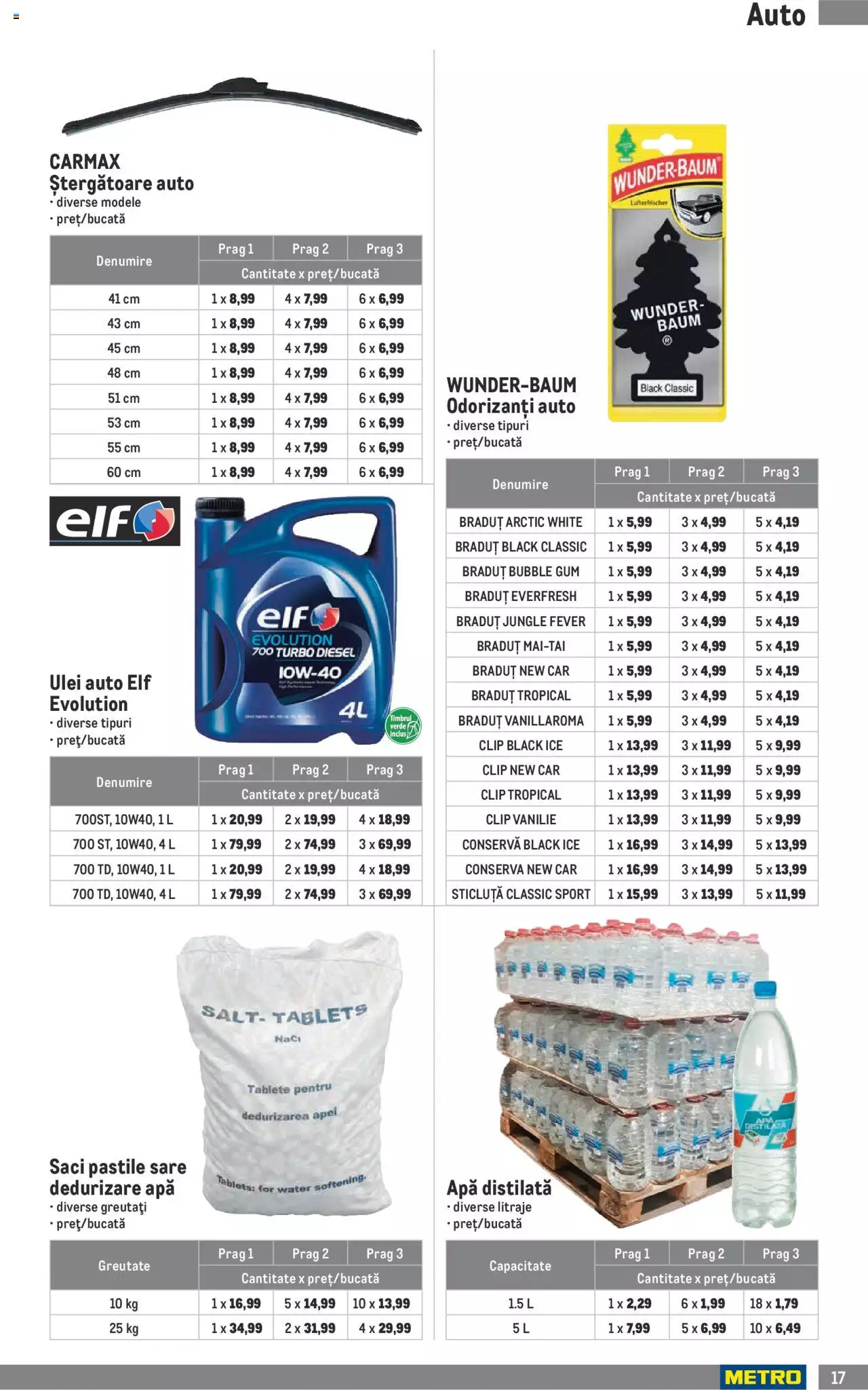 Catalog METRO 1 - 28 Februarie 2022 | Pagina 17