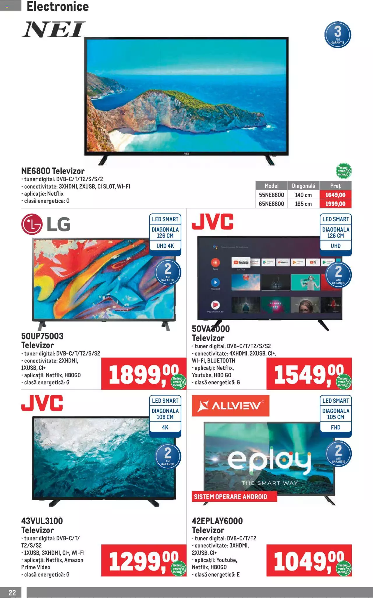 Catalog METRO 1 - 28 Februarie 2022 | Pagina 22