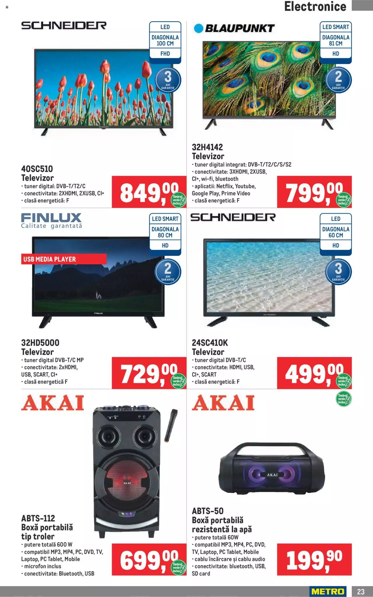 Catalog METRO 1 - 28 Februarie 2022 | Pagina 23