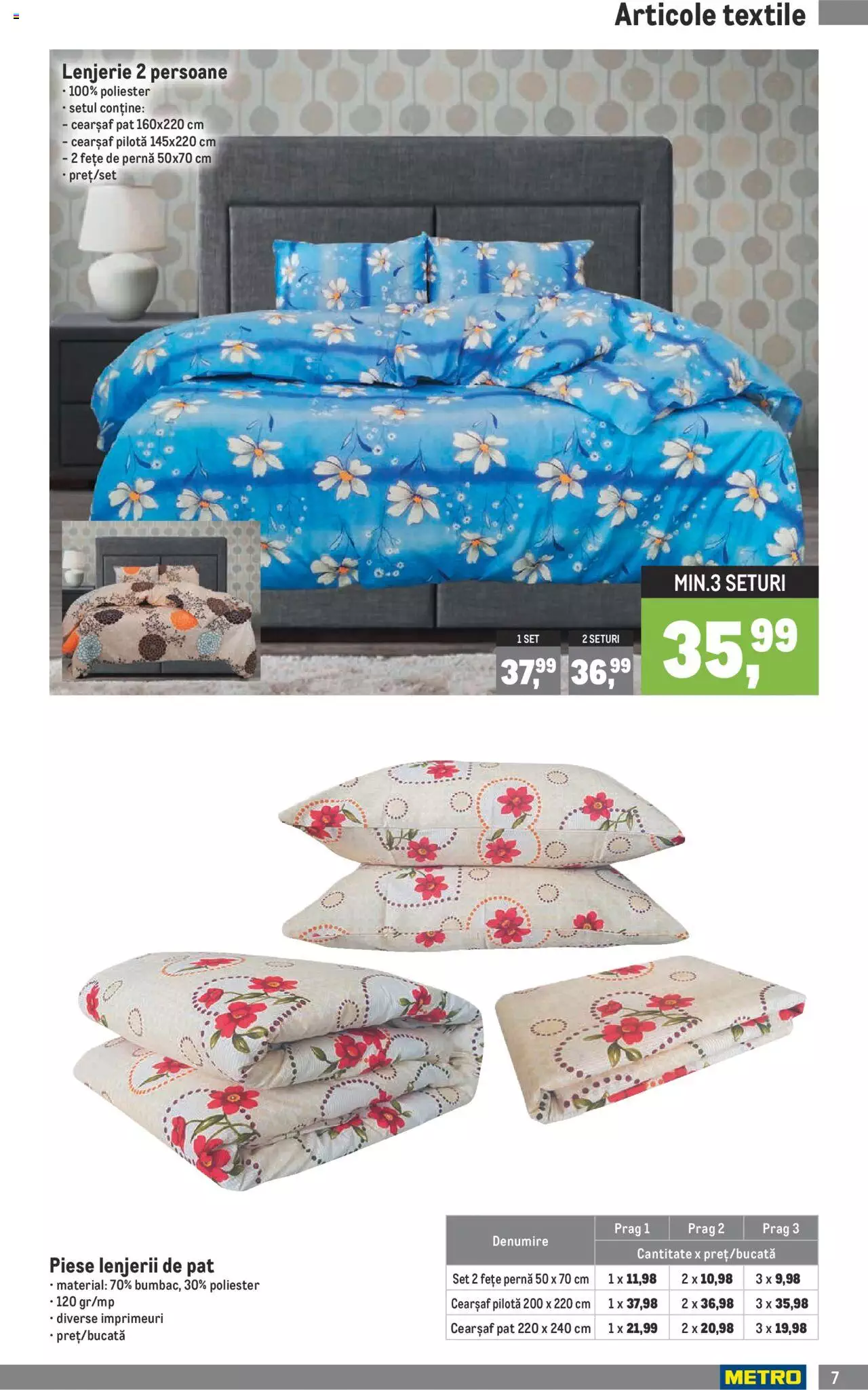 Catalog METRO 1 - 28 Februarie 2022 | Pagina 7