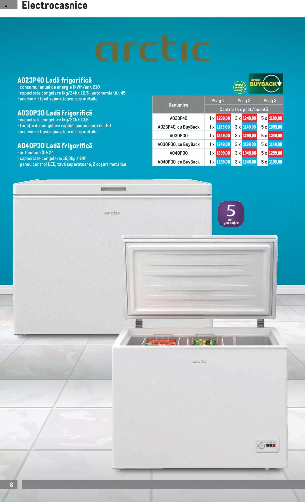 Catalog METRO 1 - 28 Februarie 2022 | Pagina 8