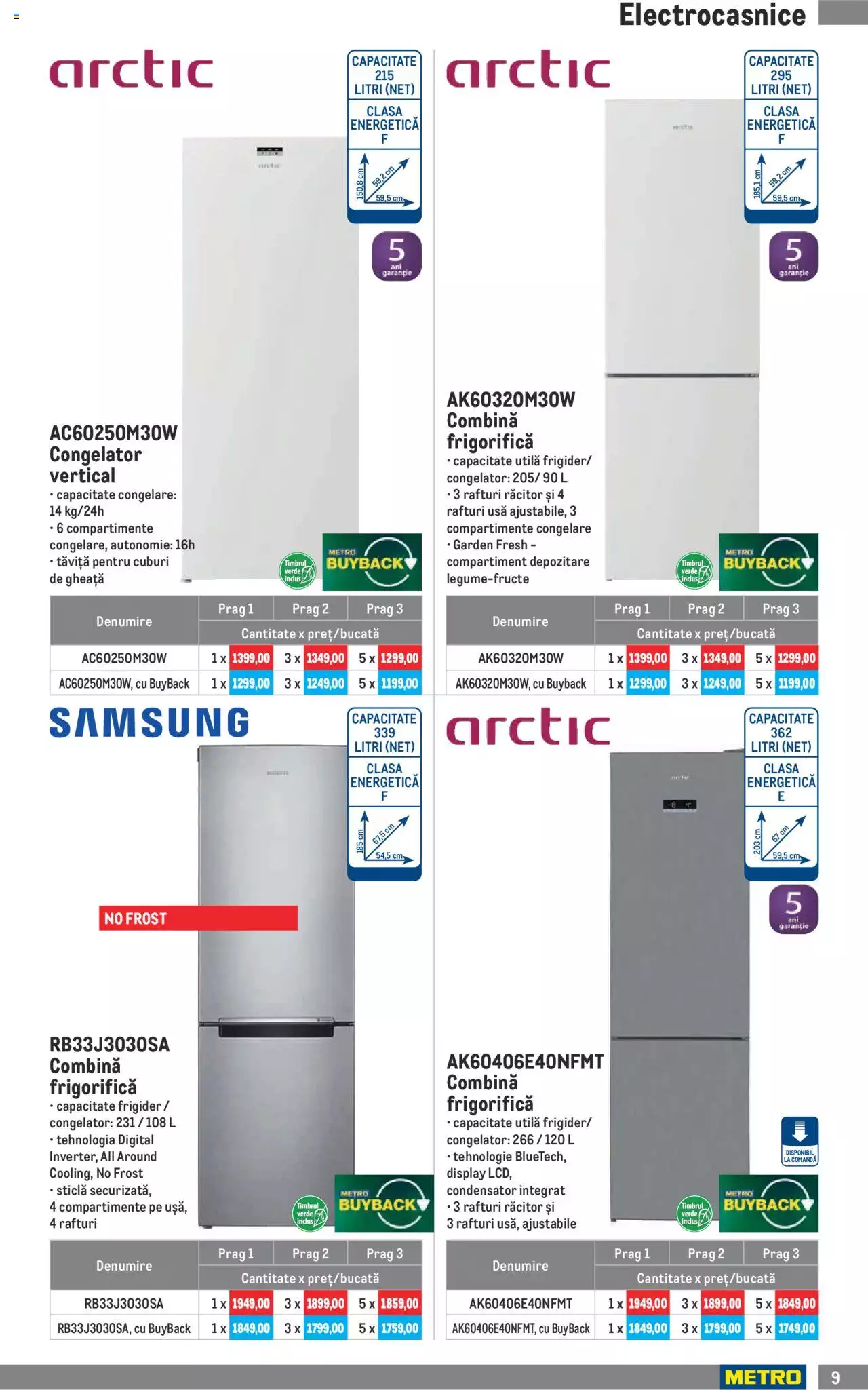 Catalog METRO 1 - 28 Februarie 2022 | Pagina 9