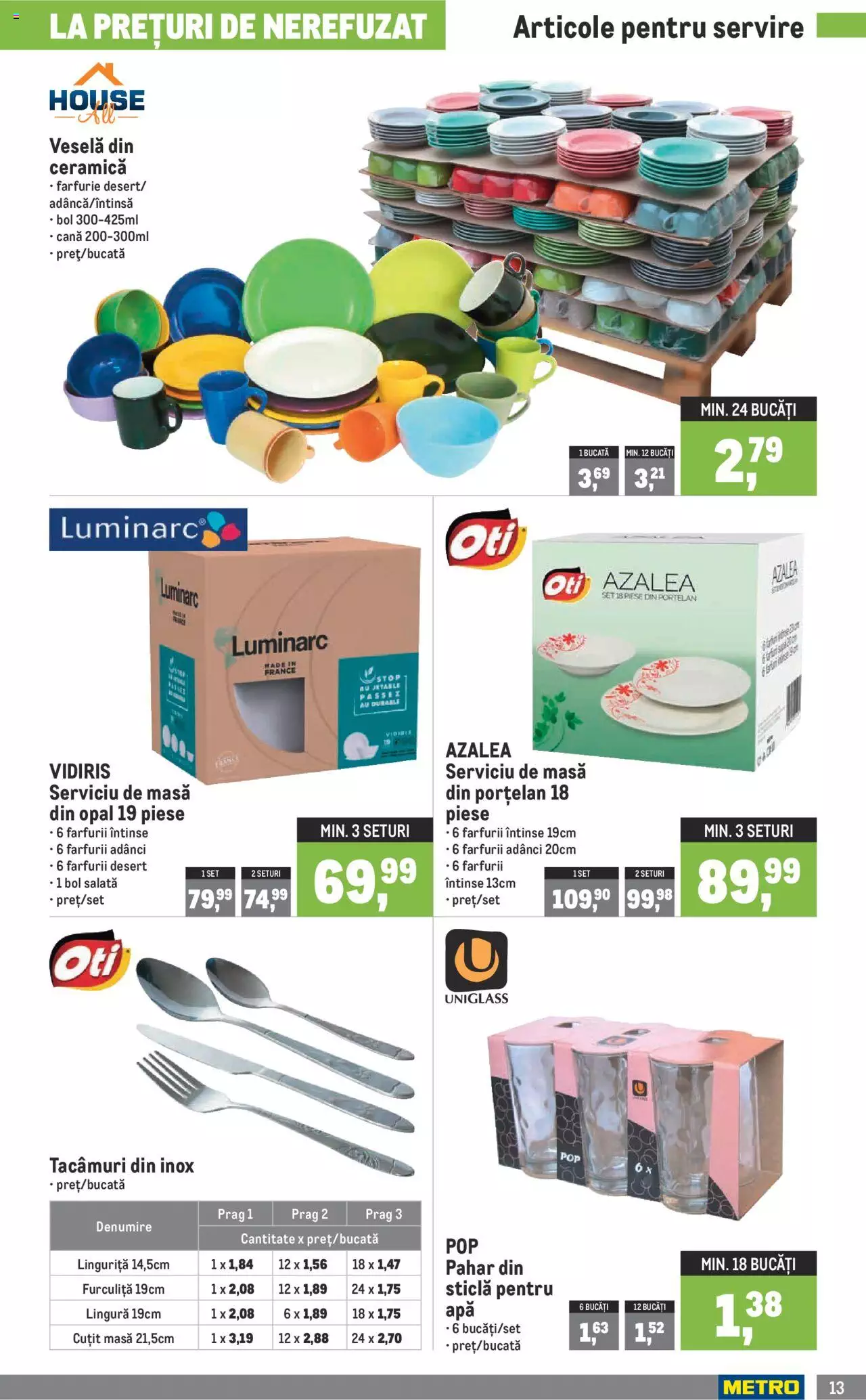 Catalog METRO 1 - 28 Februarie 2022 | Pagina 13