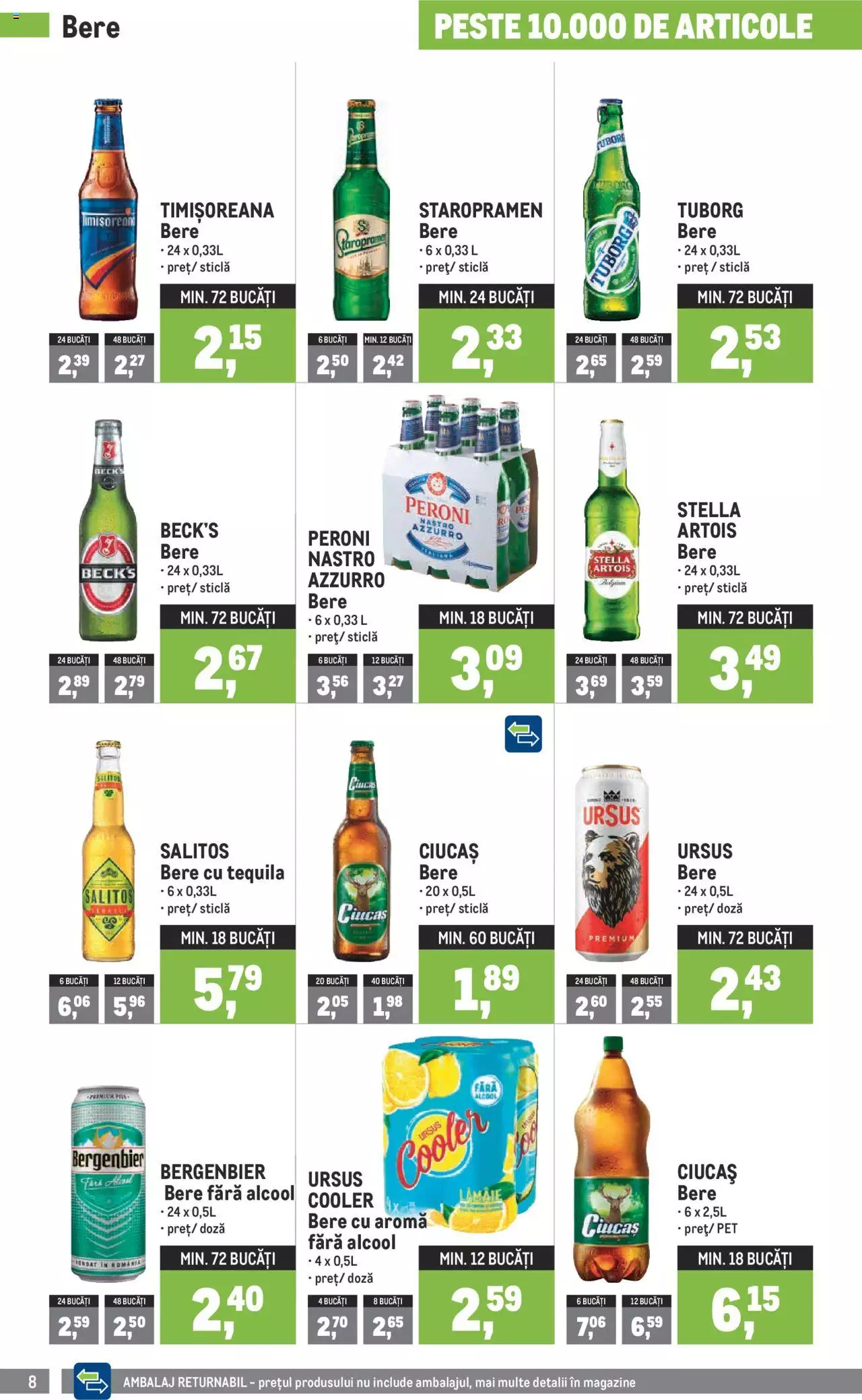 Catalog METRO 1 - 28 Februarie 2022 | Pagina 8