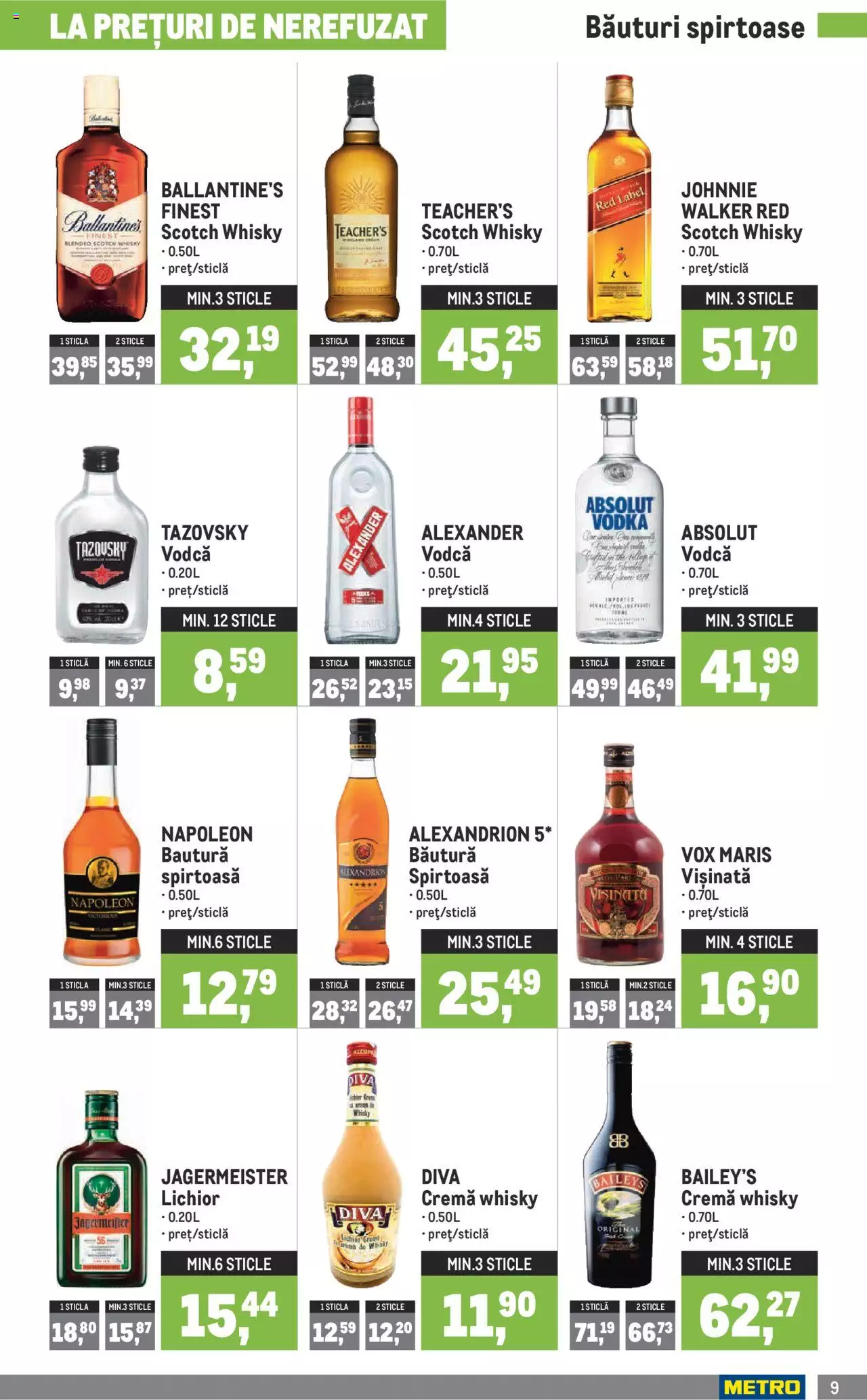 Catalog METRO 1 - 28 Februarie 2022 | Pagina 9