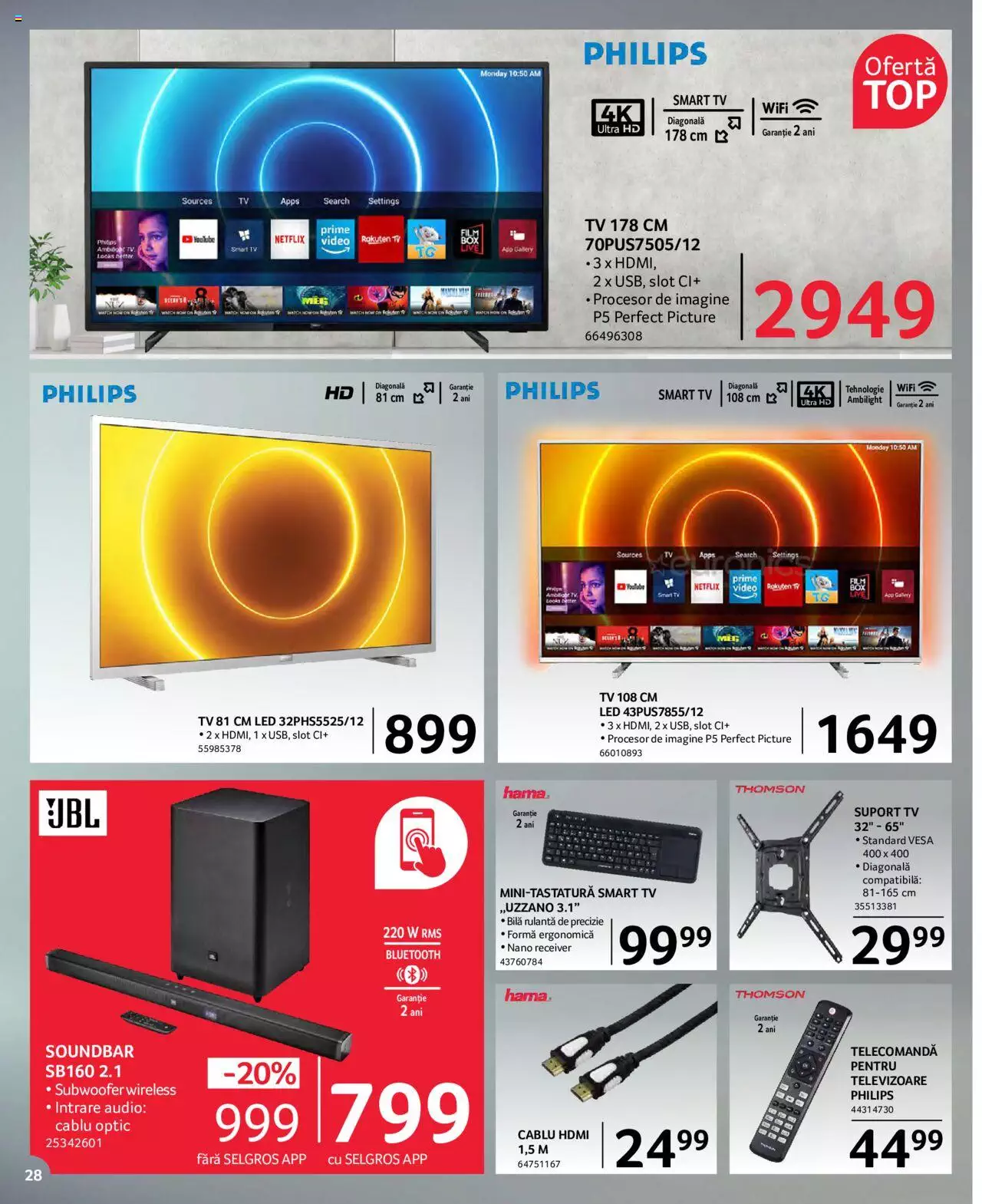 Catalog Selgros 4 - 17 Februarie 2022 | Pagina 2