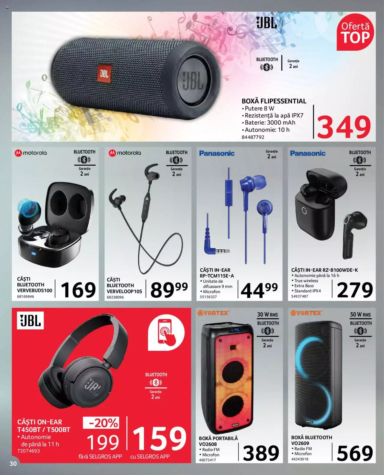 Catalog Selgros 4 - 17 Februarie 2022 | Pagina 4