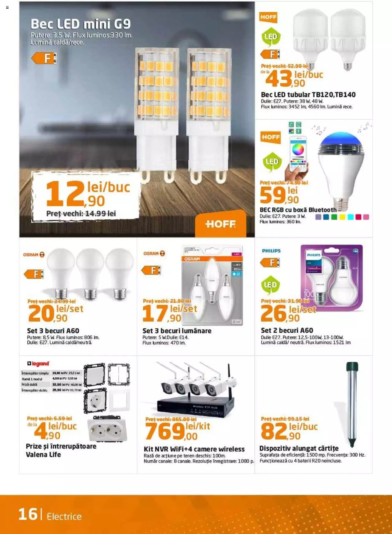 Catalog Dedeman 1 - 30 Iunie 2022 | Pagina 16