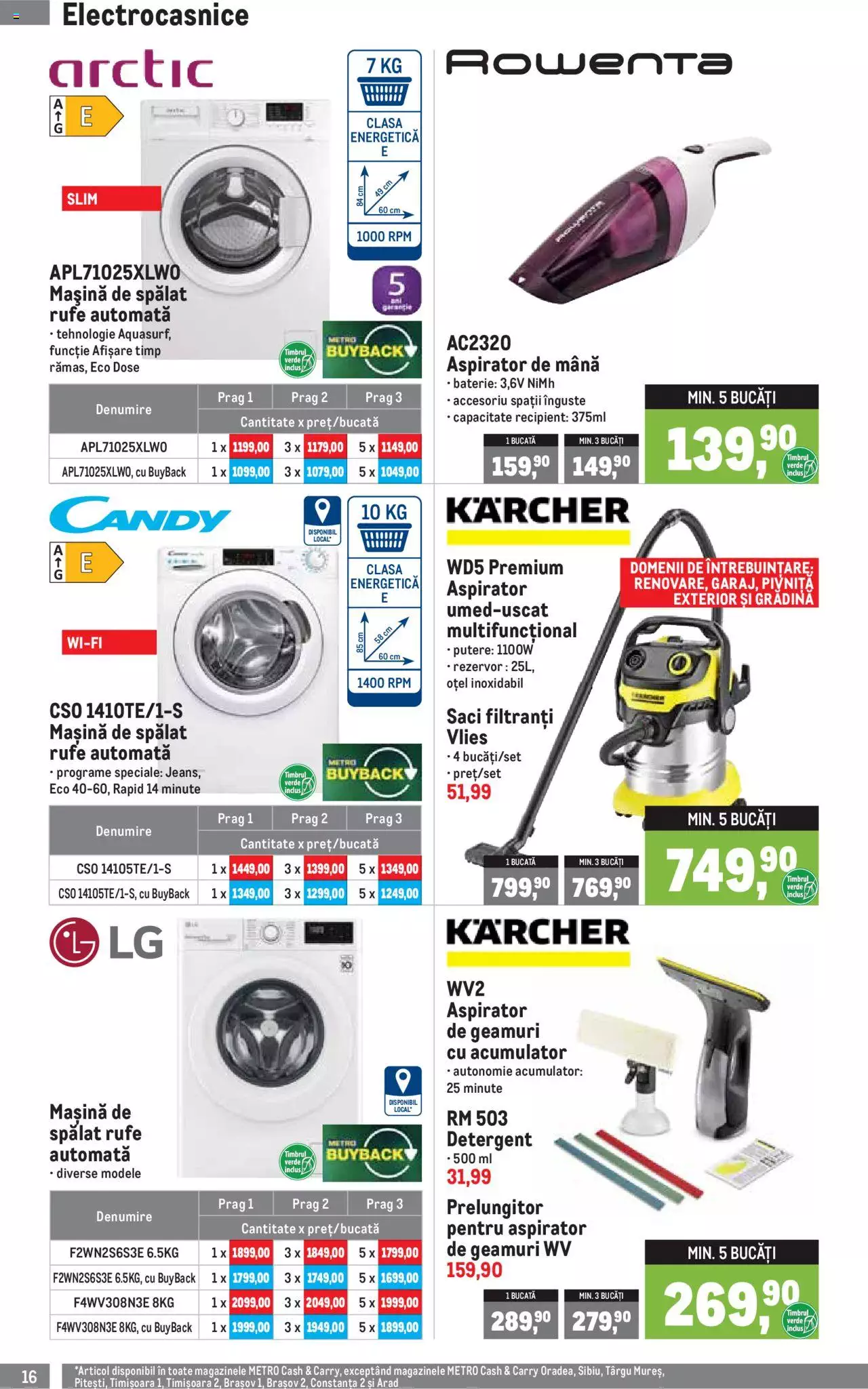 Catalog METRO 2 - 30 Iunie 2022 | Pagina 16