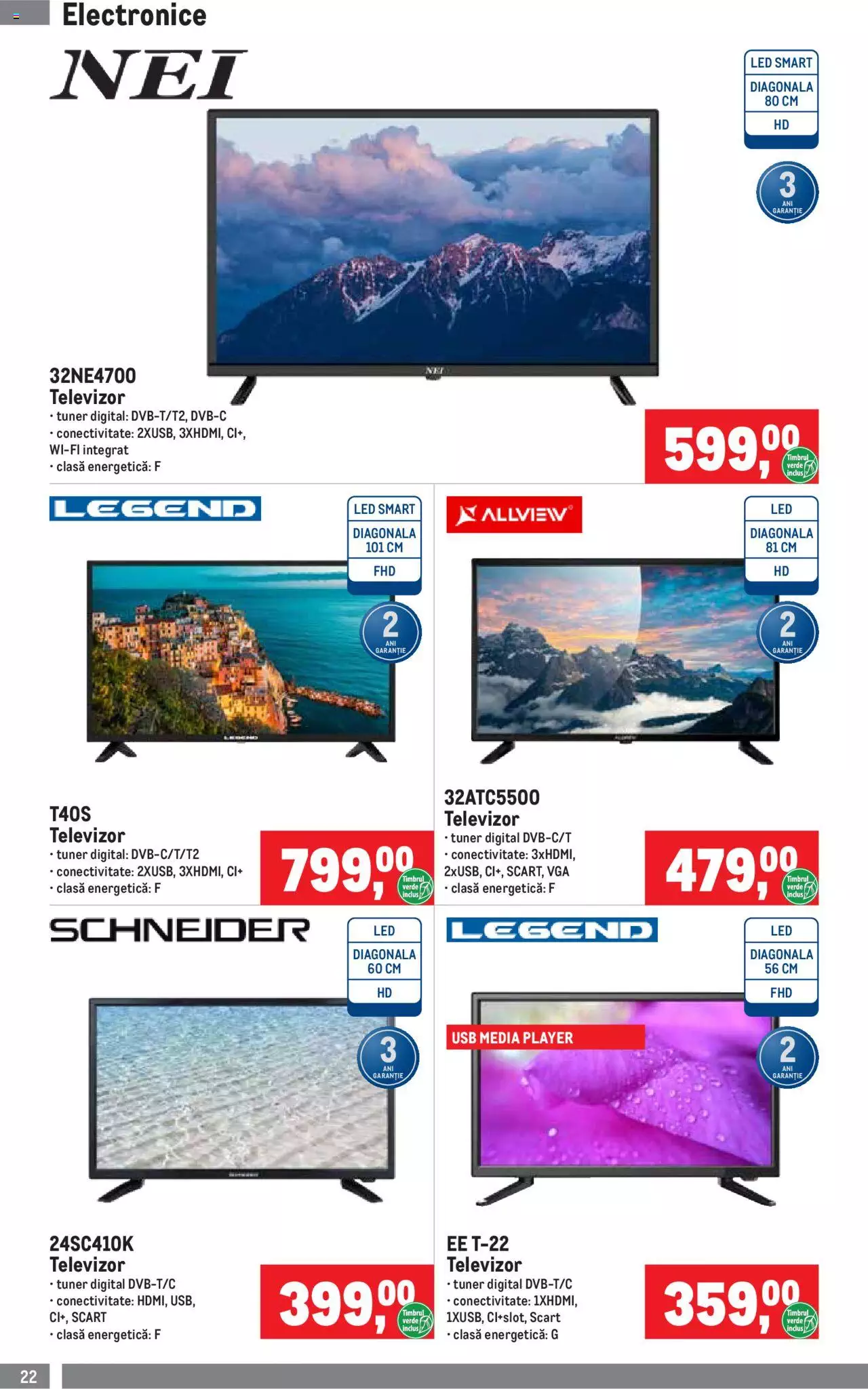 Catalog METRO 2 - 30 Iunie 2022 | Pagina 22