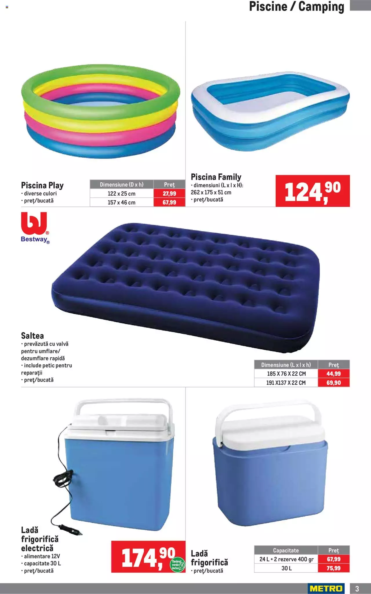 Catalog METRO 2 - 30 Iunie 2022 | Pagina 3
