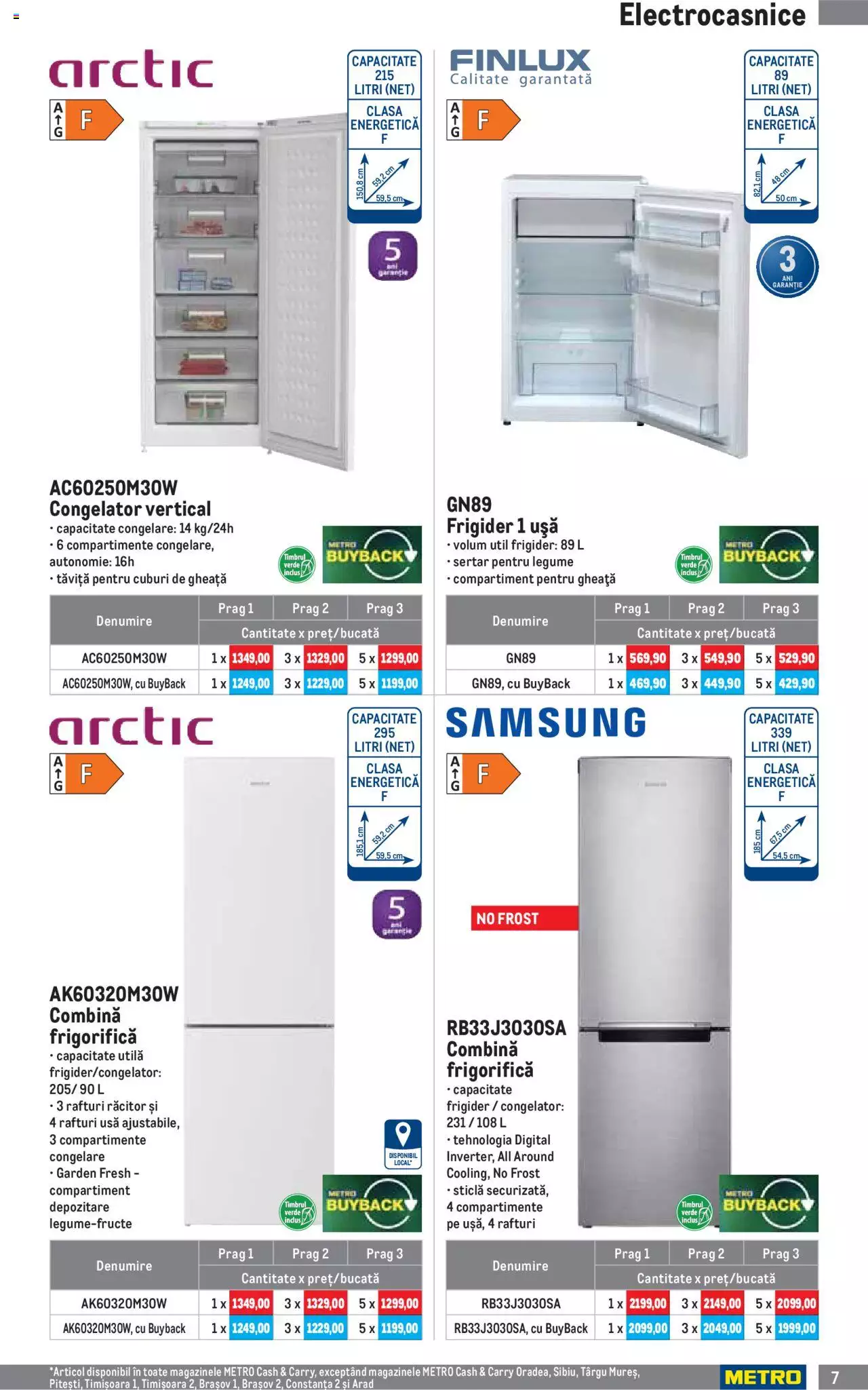 Catalog METRO 2 - 30 Iunie 2022 | Pagina 7
