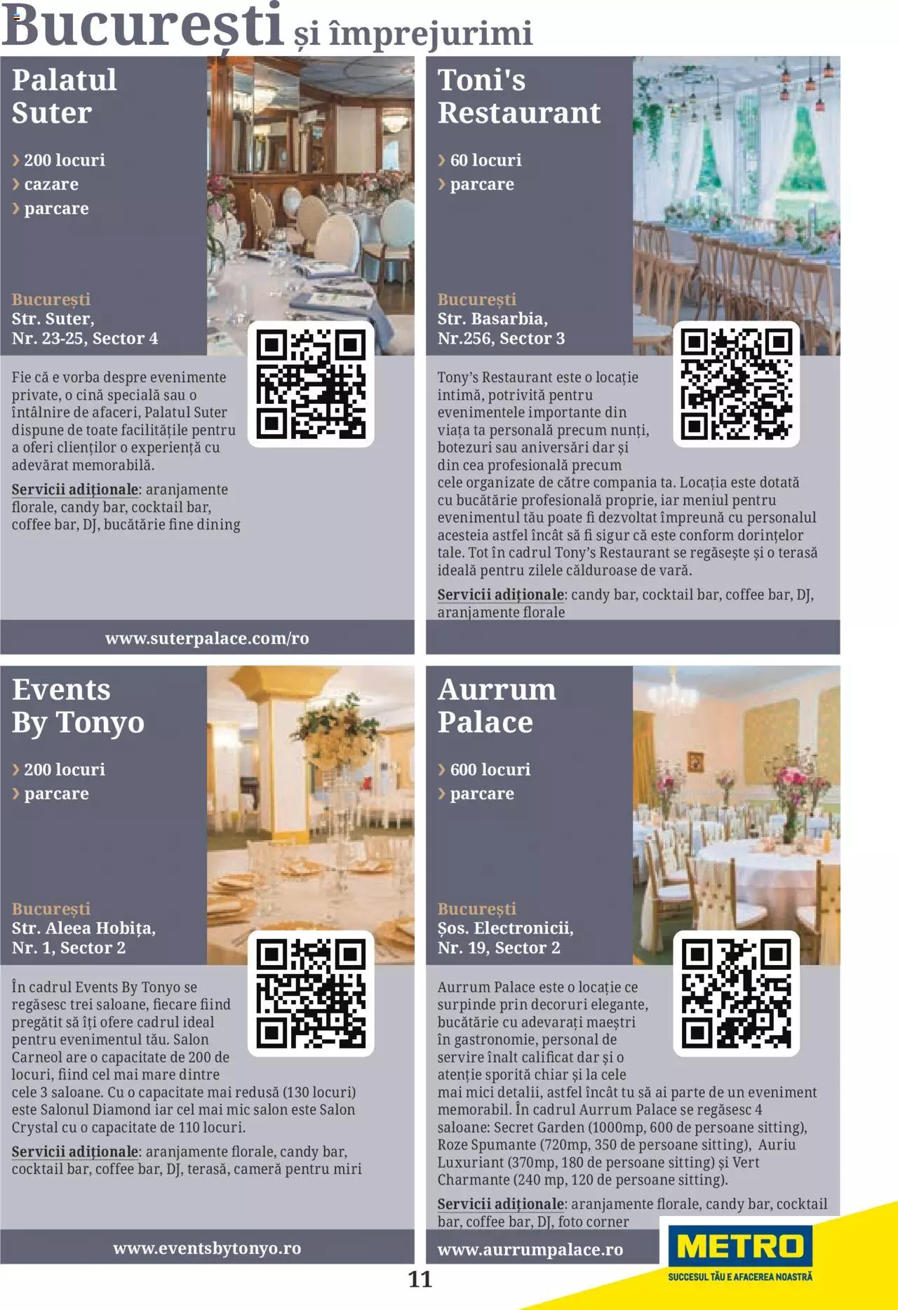 Catalog METRO de Marţi 5 Aprilie 2022 | Pagina 11