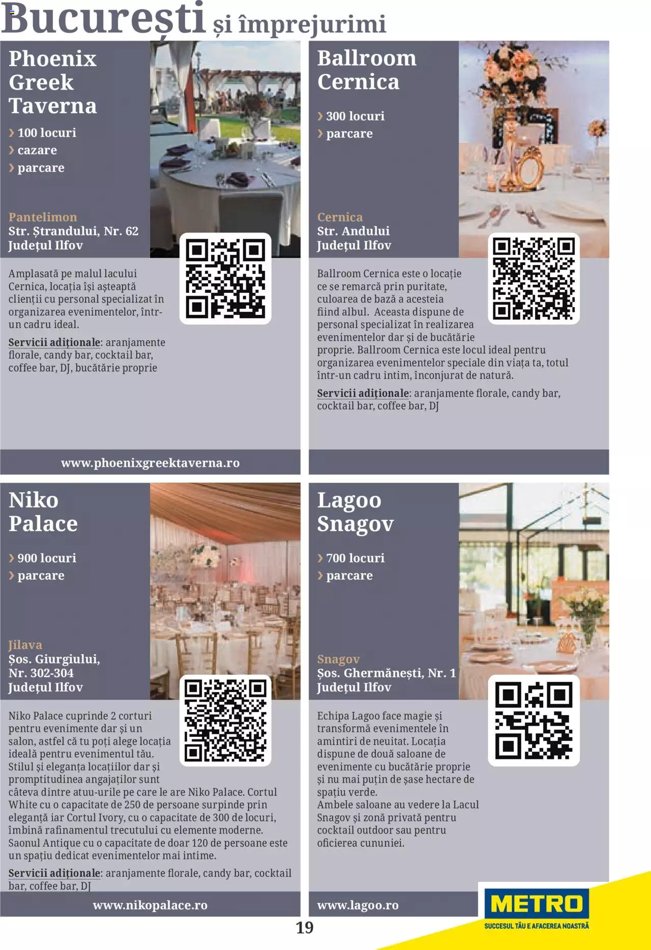 Catalog METRO de Marţi 5 Aprilie 2022 | Pagina 19