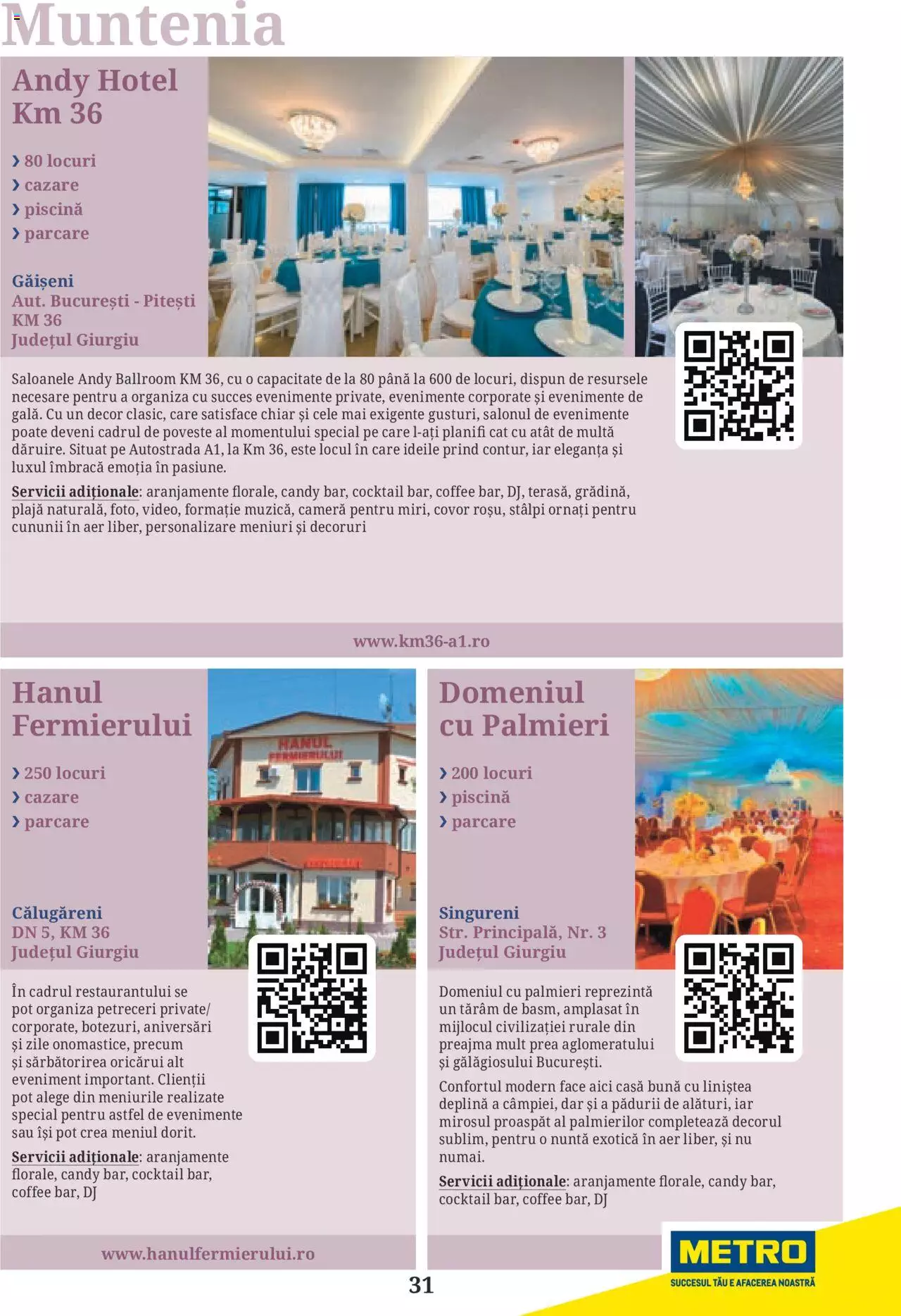 Catalog METRO de Marţi 5 Aprilie 2022 | Pagina 31