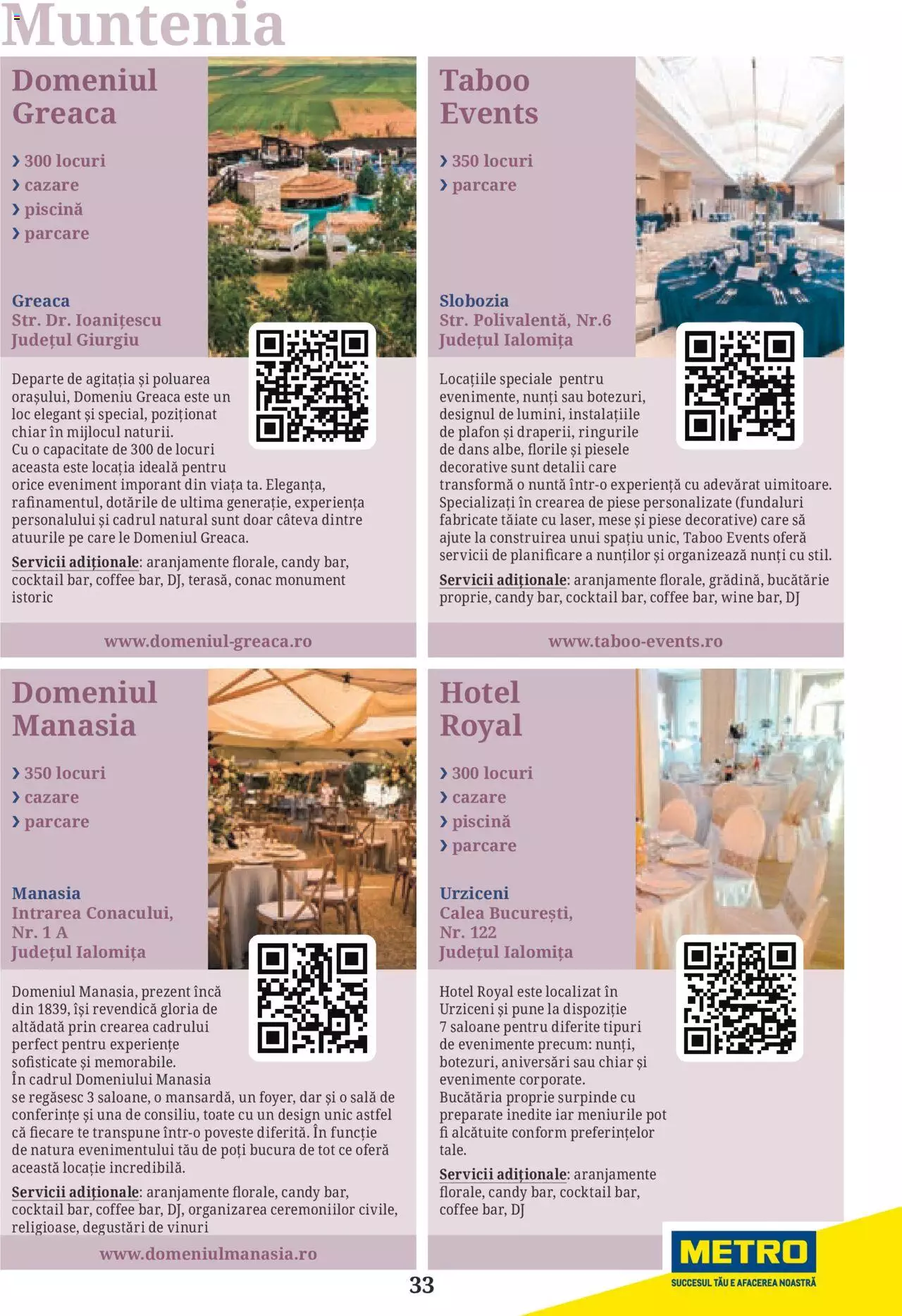Catalog METRO de Marţi 5 Aprilie 2022 | Pagina 33
