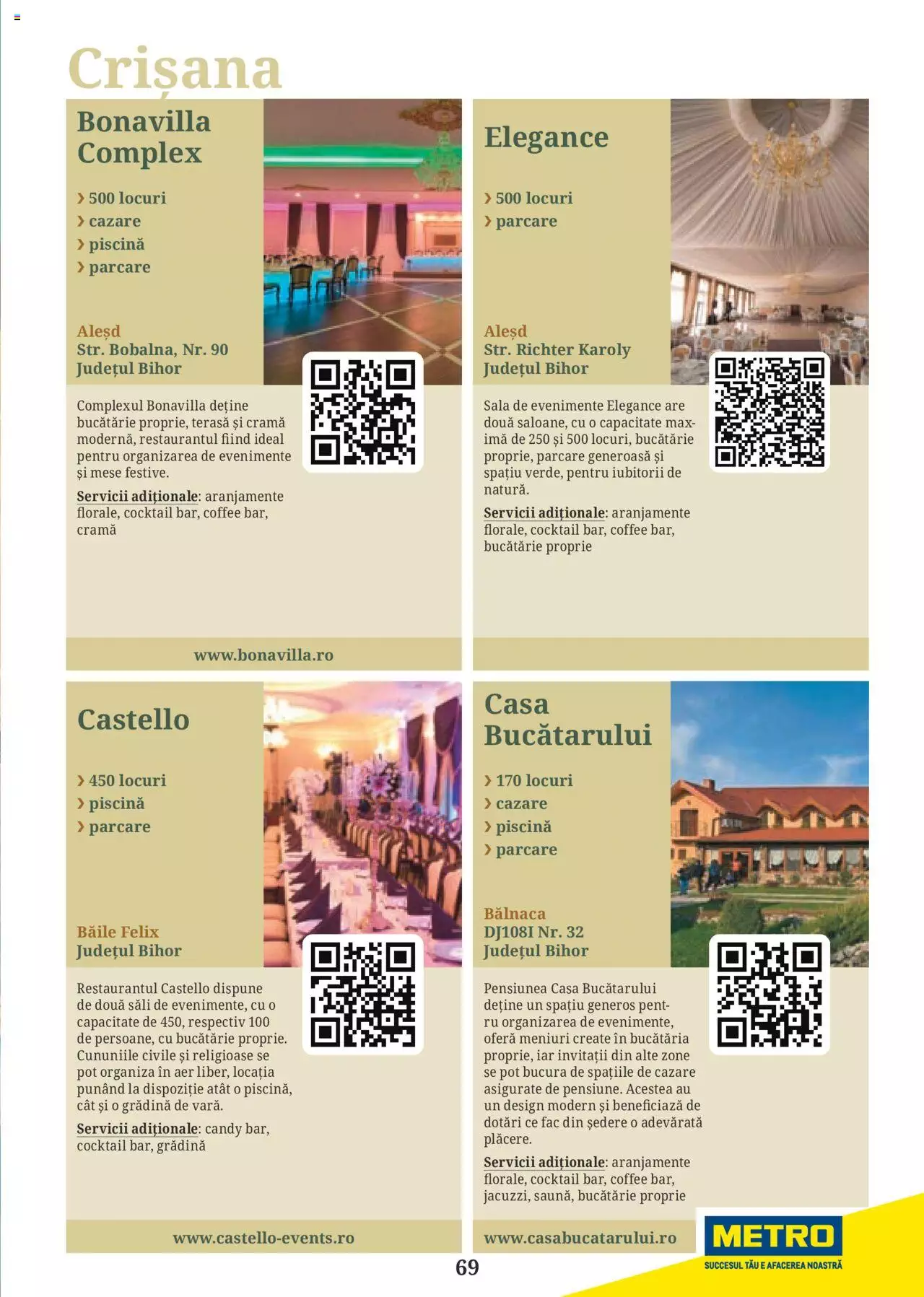 Catalog METRO de Marţi 5 Aprilie 2022 | Pagina 69