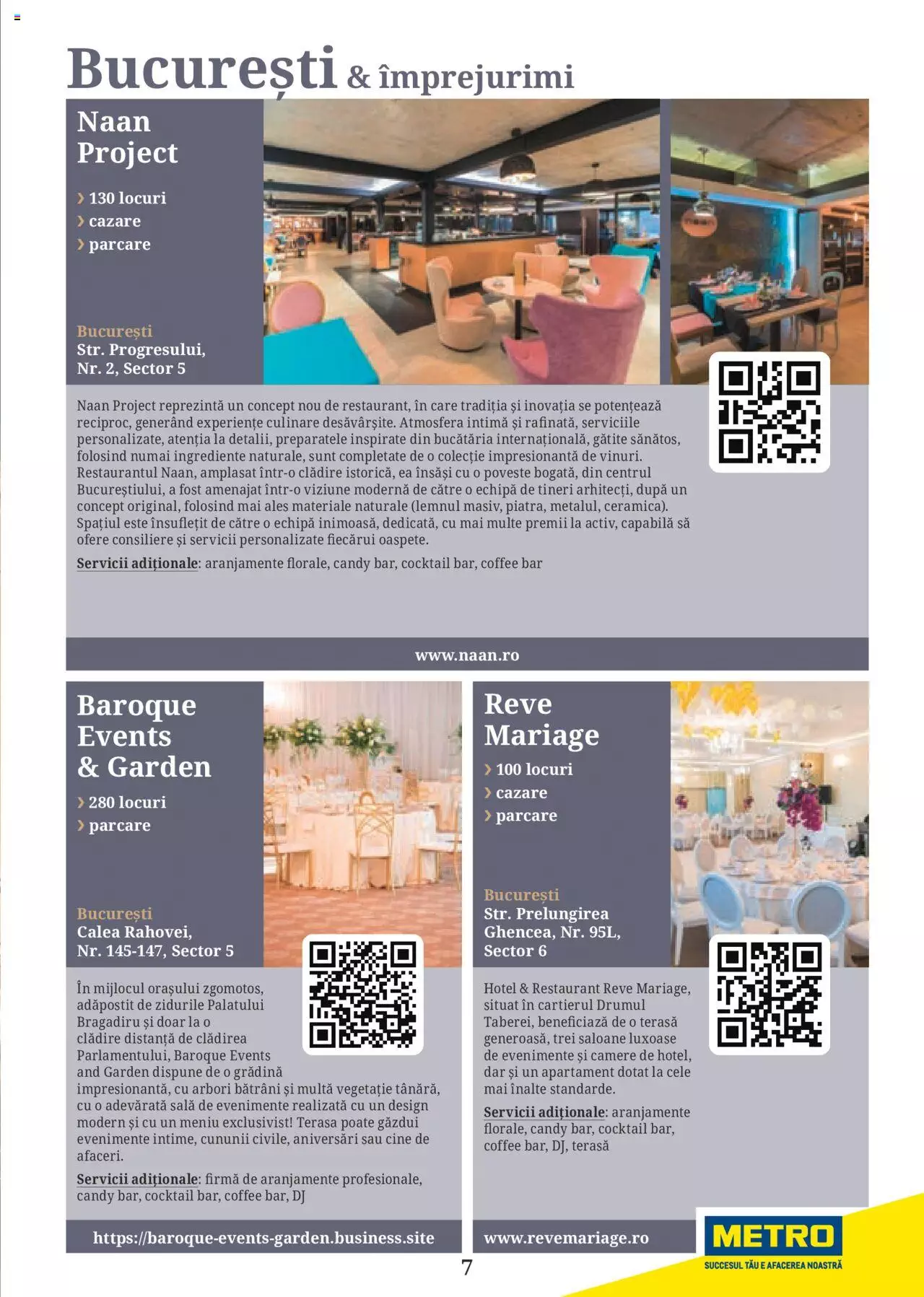 Catalog METRO de Marţi 5 Aprilie 2022 | Pagina 7