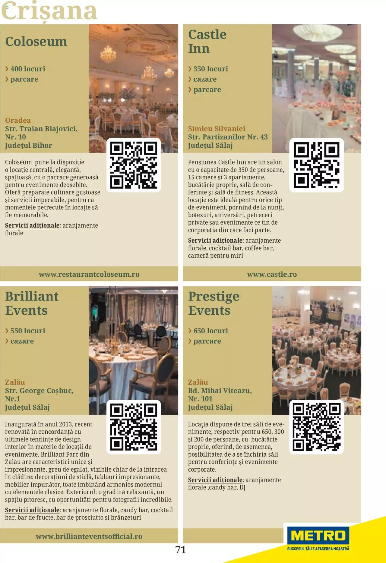 Catalog METRO de Marţi 5 Aprilie 2022 | Pagina 71