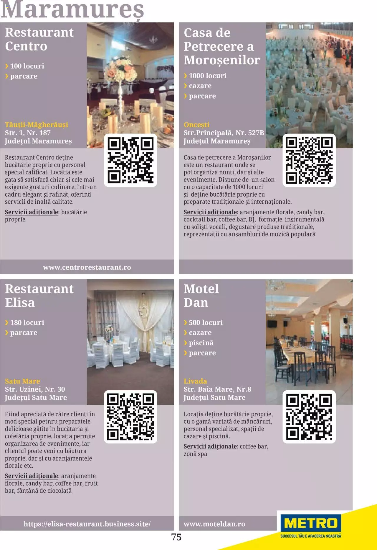 Catalog METRO de Marţi 5 Aprilie 2022 | Pagina 75
