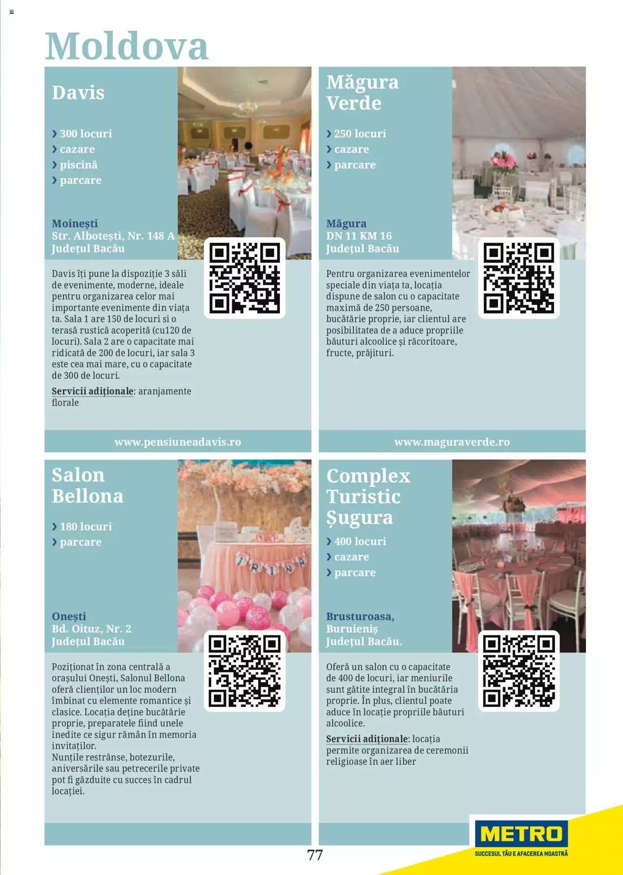 Catalog METRO de Marţi 5 Aprilie 2022 | Pagina 77