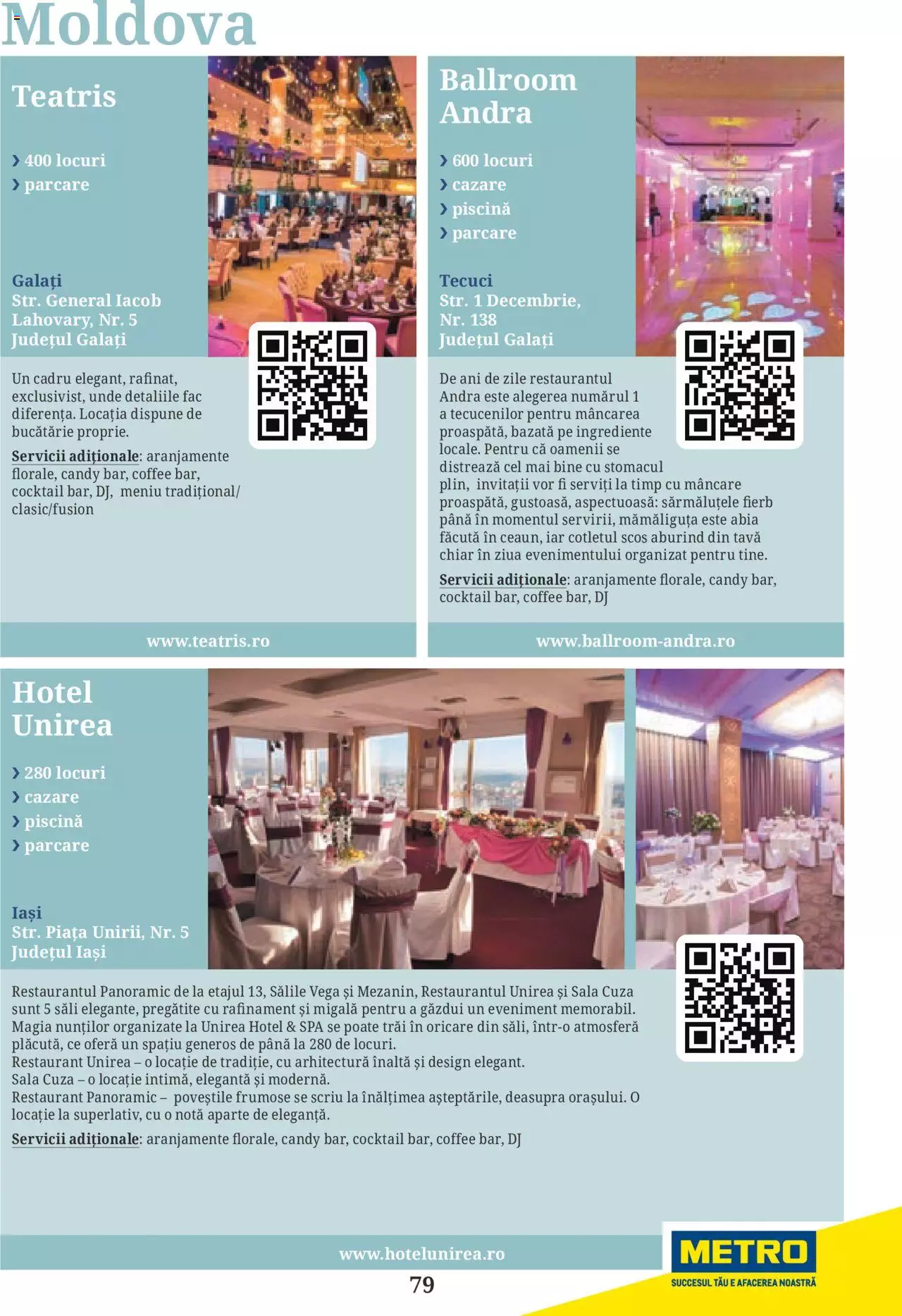 Catalog METRO de Marţi 5 Aprilie 2022 | Pagina 79