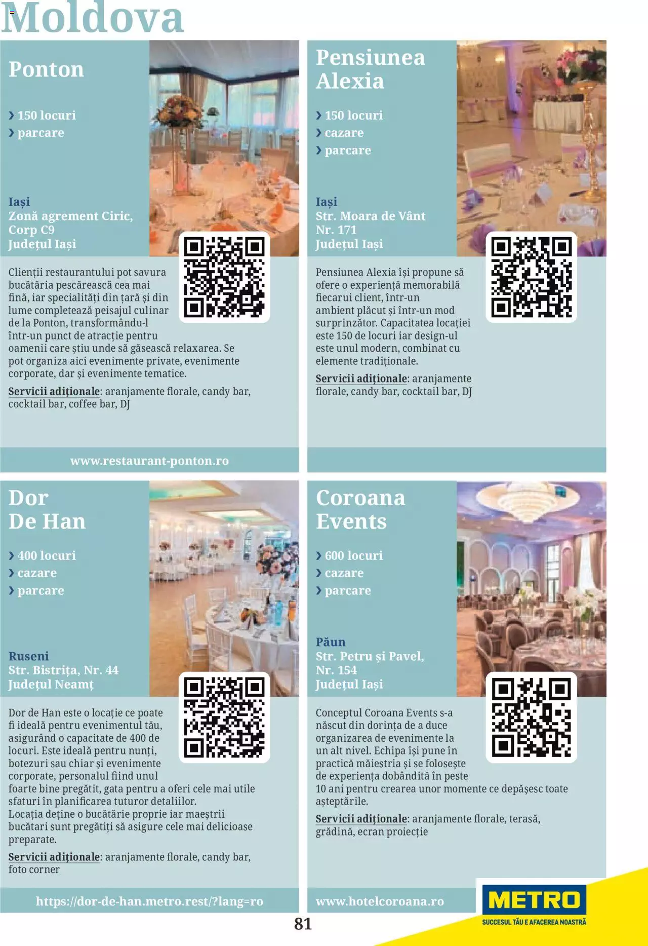 Catalog METRO de Marţi 5 Aprilie 2022 | Pagina 81