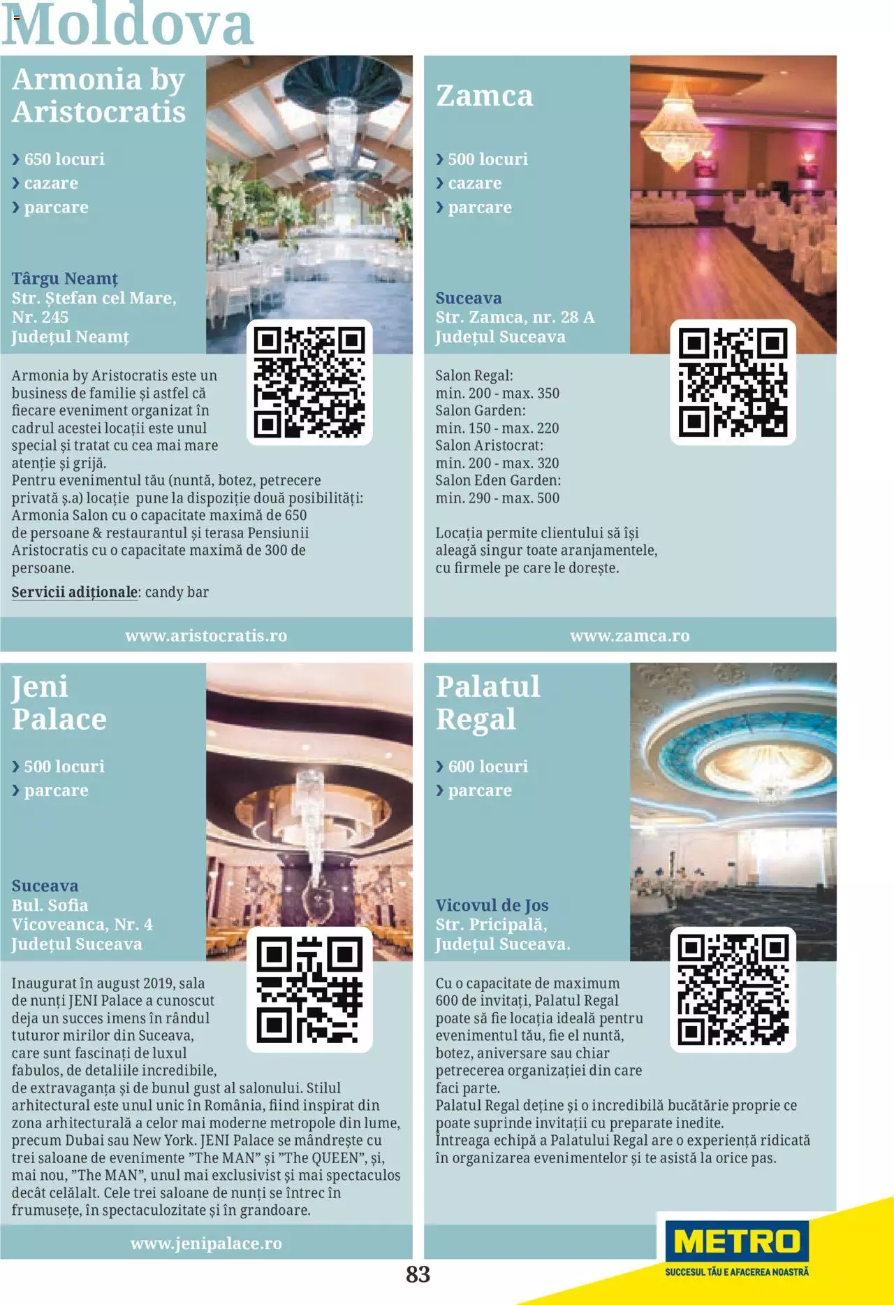 Catalog METRO de Marţi 5 Aprilie 2022 | Pagina 83