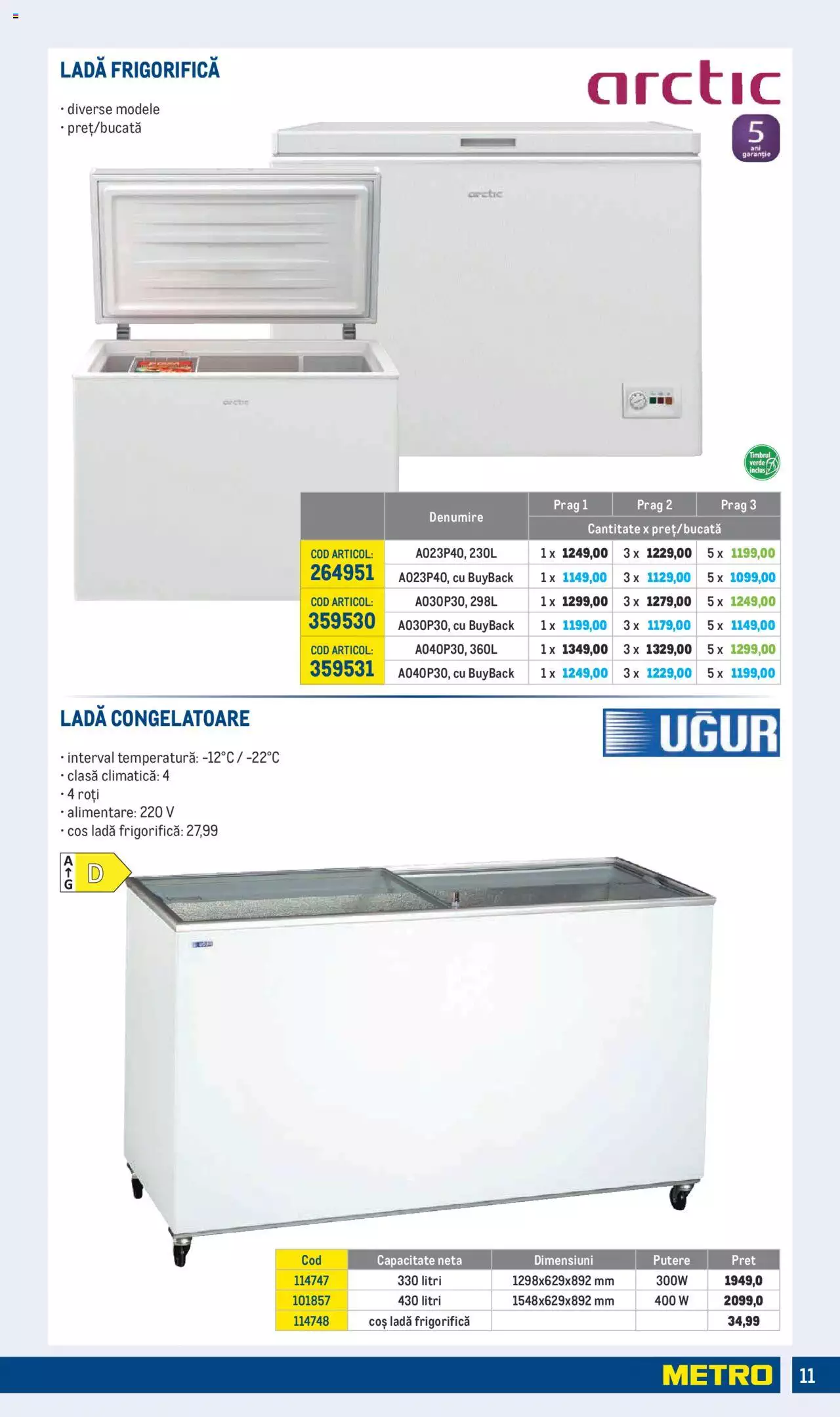 Catalog METRO 1 Aprilie - 30 Iunie 2022 | Pagina 11