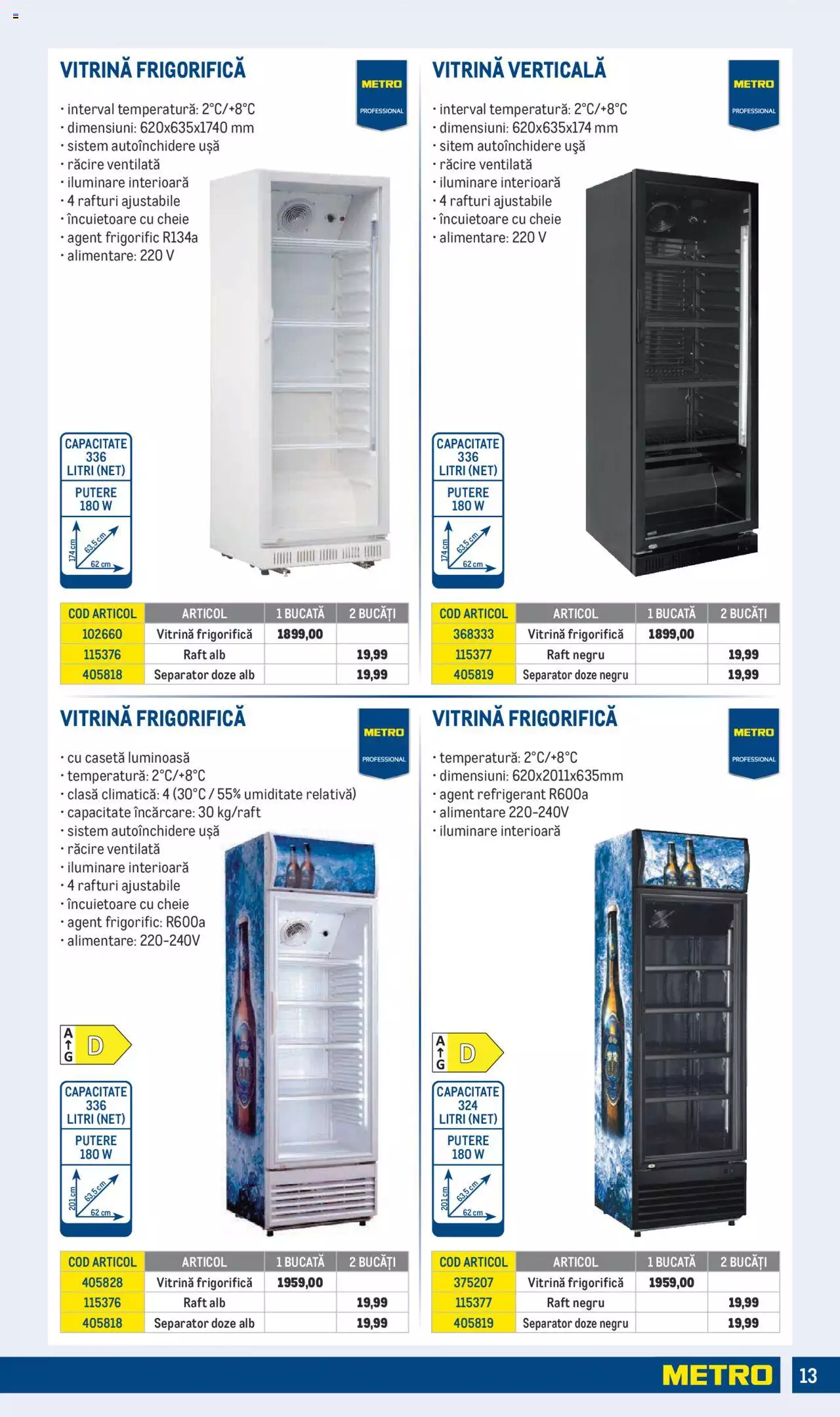 Catalog METRO 1 Aprilie - 30 Iunie 2022 | Pagina 13