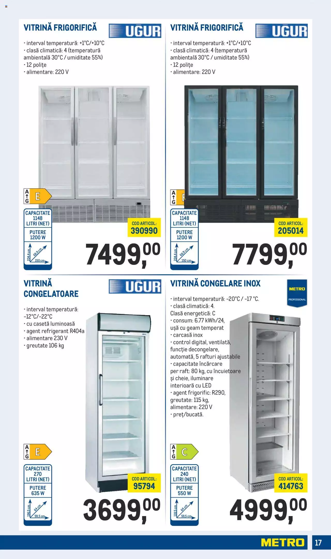 Catalog METRO 1 Aprilie - 30 Iunie 2022 | Pagina 17