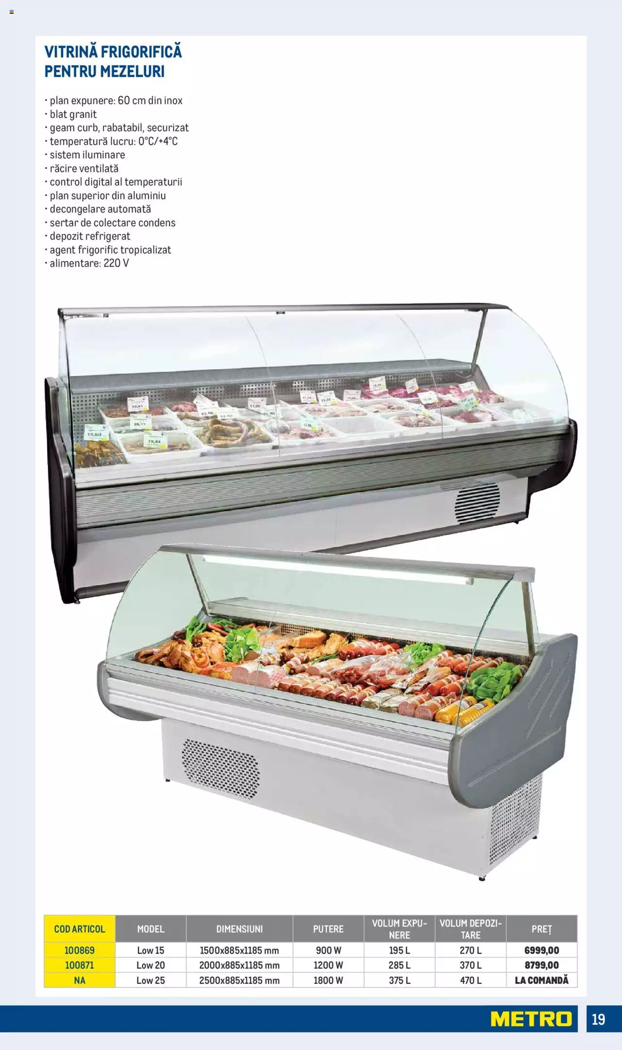 Catalog METRO 1 Aprilie - 30 Iunie 2022 | Pagina 19