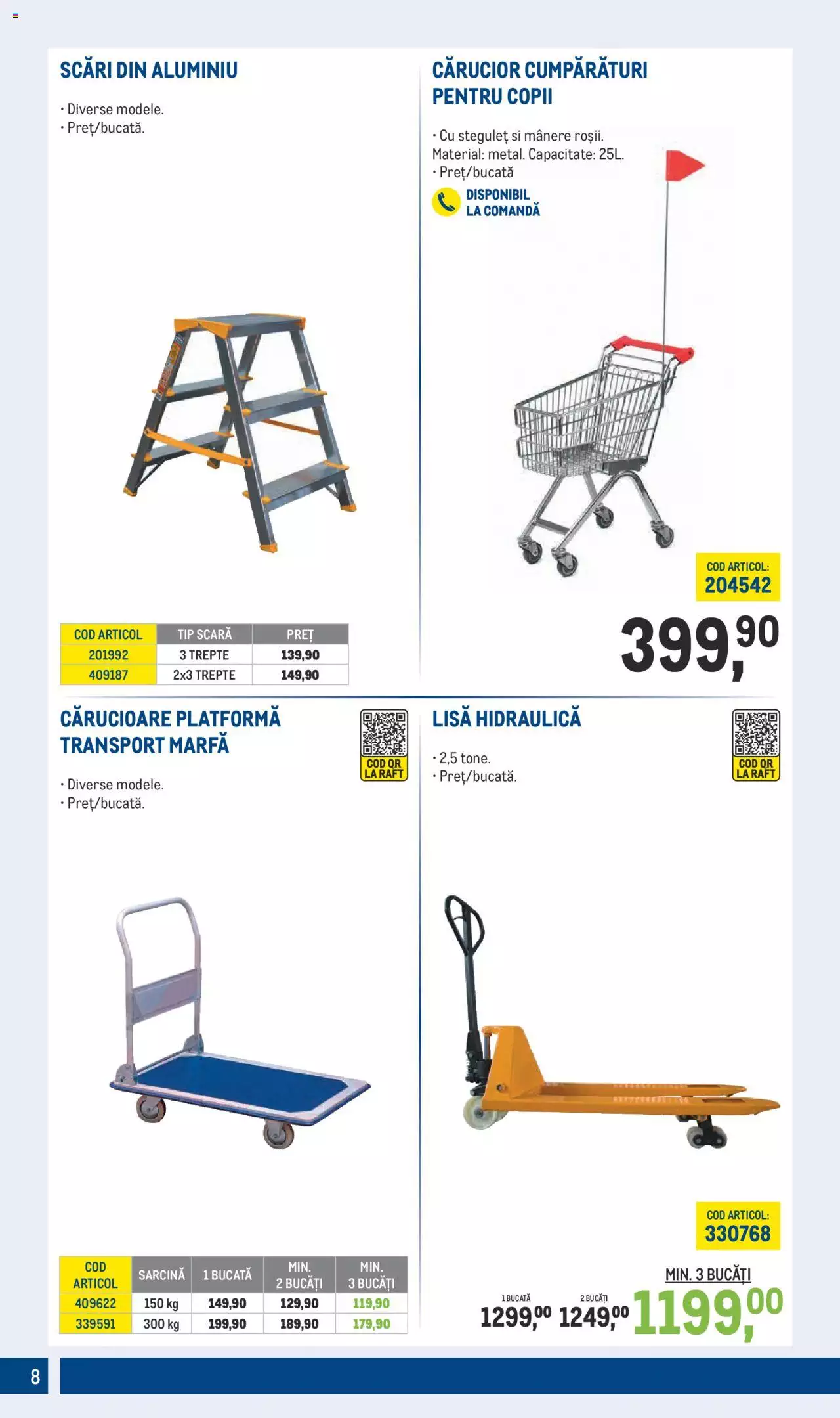 Catalog METRO 1 Aprilie - 30 Iunie 2022 | Pagina 8