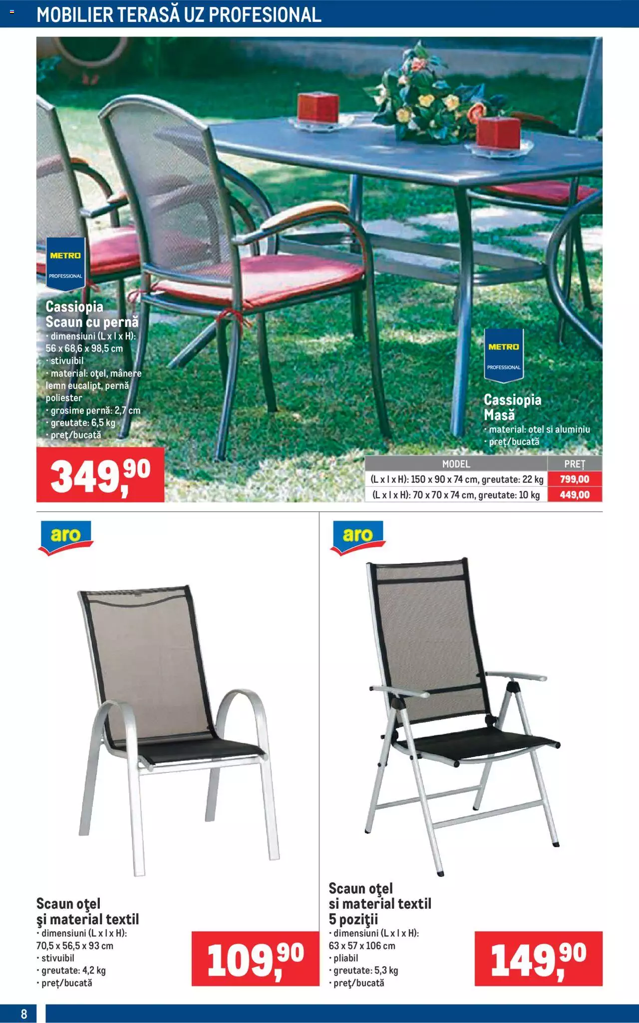 Catalog METRO 14 Martie - 30 Iunie 2022 | Pagina 8