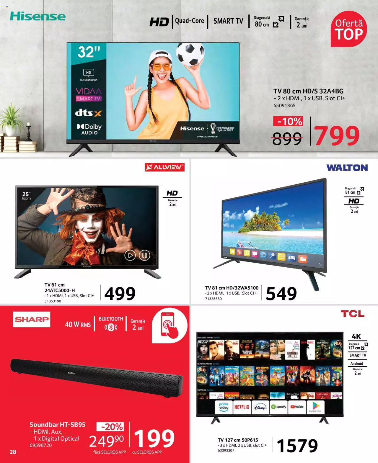 Catalog Selgros 10 - 23 Iunie 2022 | Pagina 2