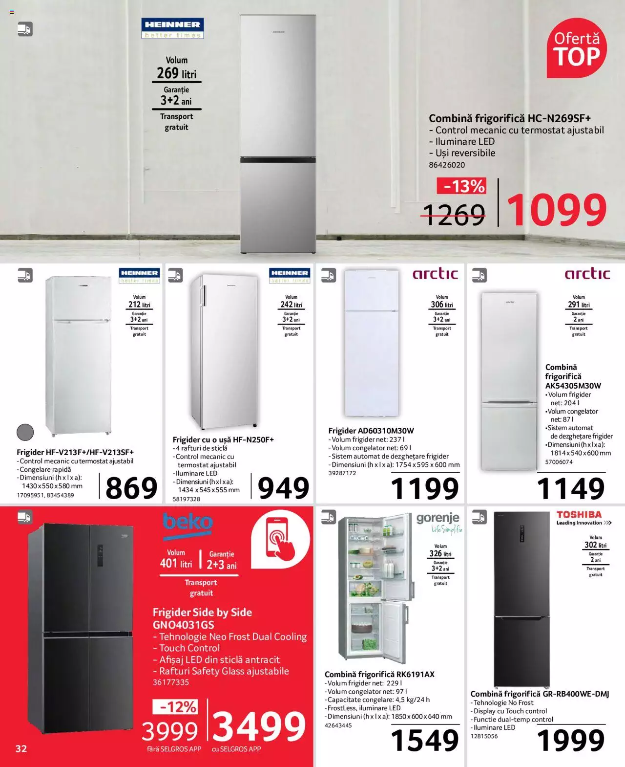 Catalog Selgros 10 - 23 Iunie 2022 | Pagina 6