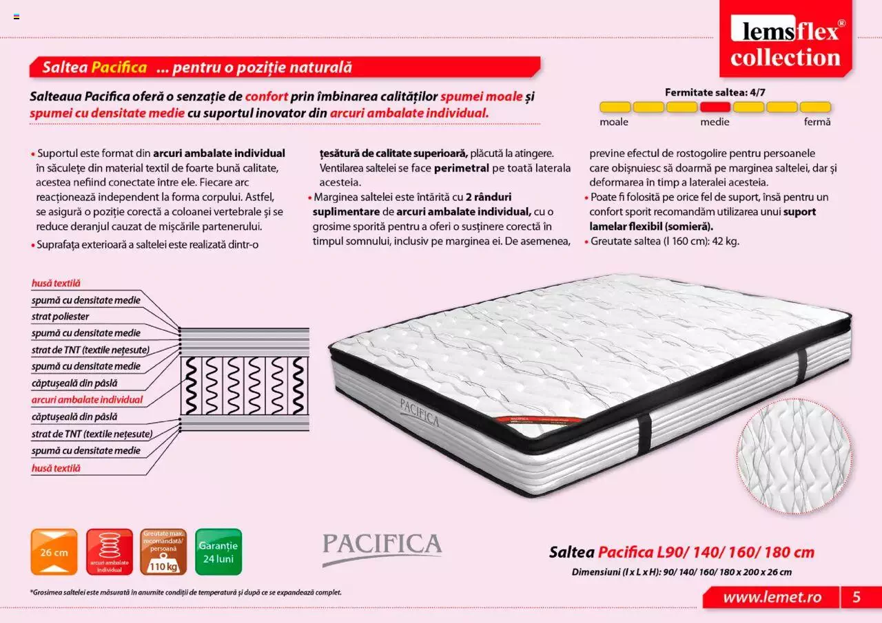 Catalog LEMS 1 August 2021 - 31 Decembrie 2022 | Pagina 5