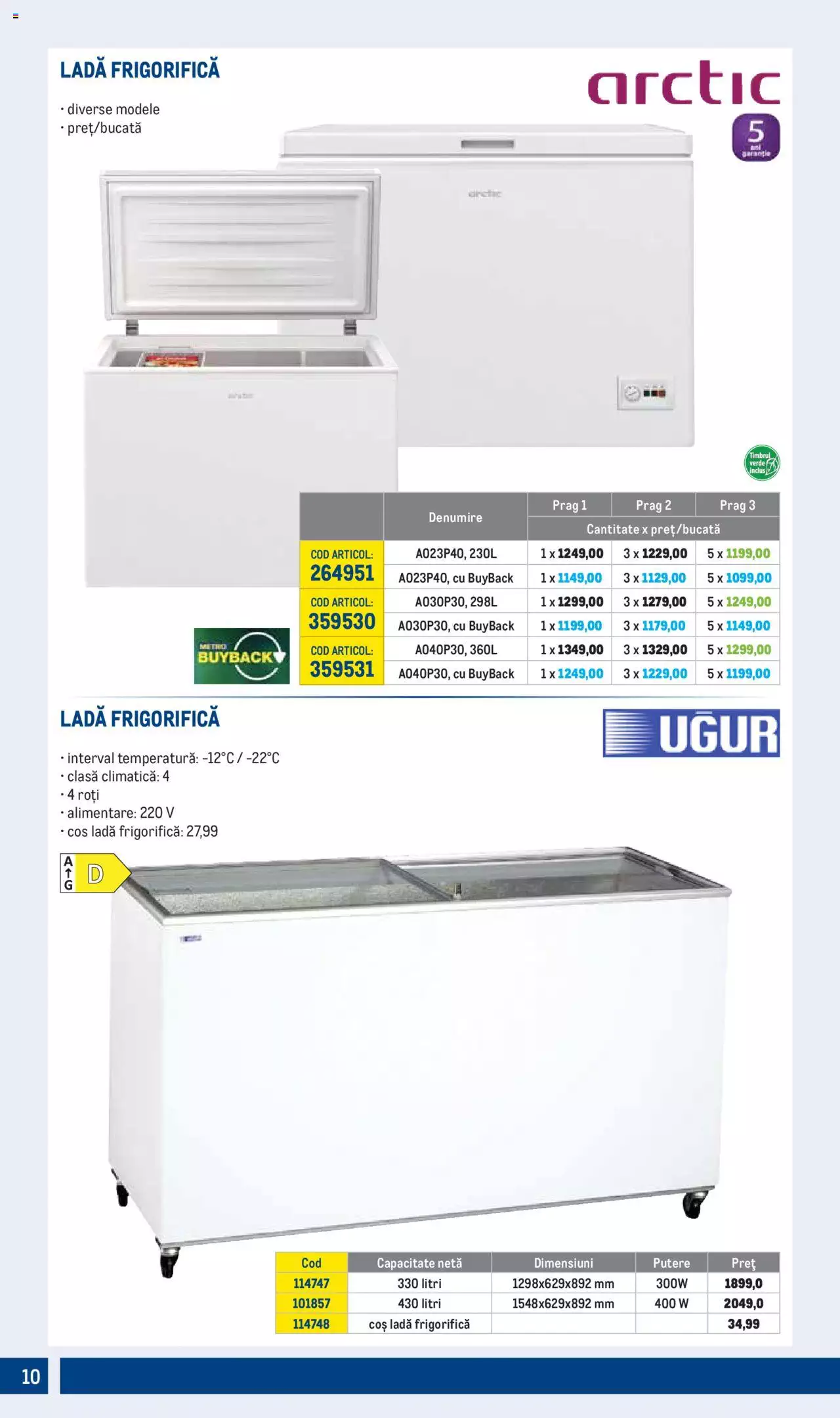 Catalog METRO 1 Iulie - 2 Octombrie 2022 | Pagina 10