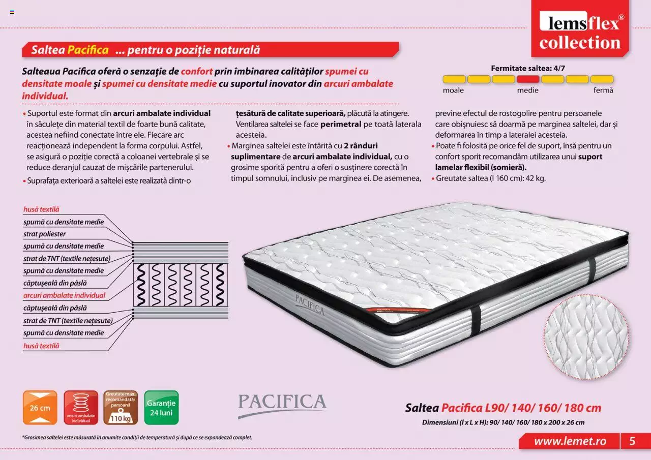 Catalog LEMS de Joi 1 Septembrie 2022 | Pagina 5