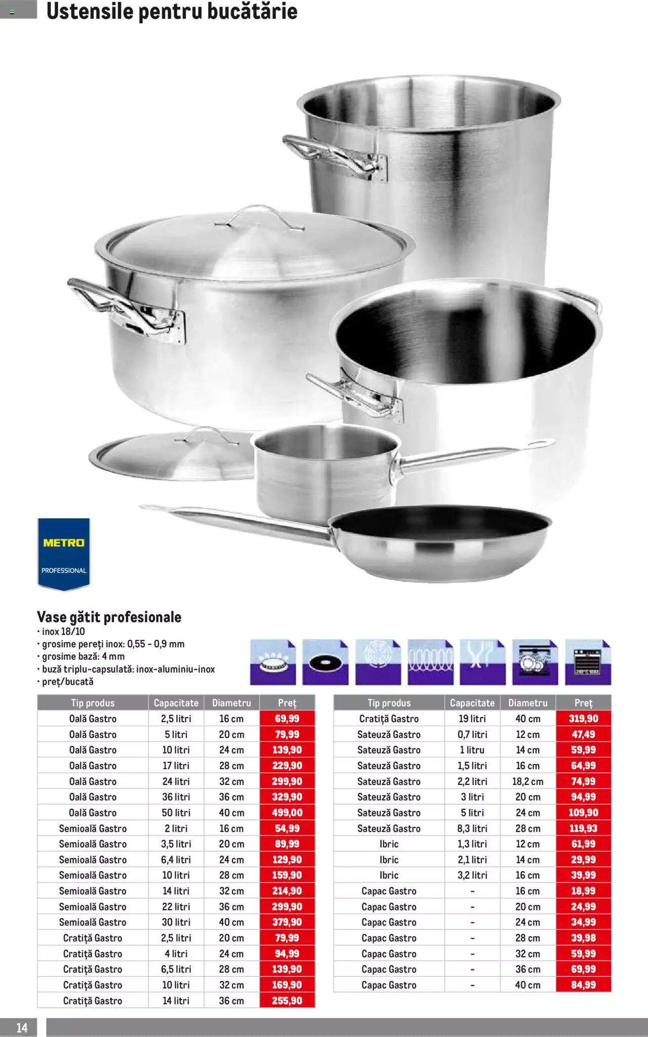 Catalog METRO 3 Octombrie 2022 - 2 Ianuarie 2023 | Pagina 14