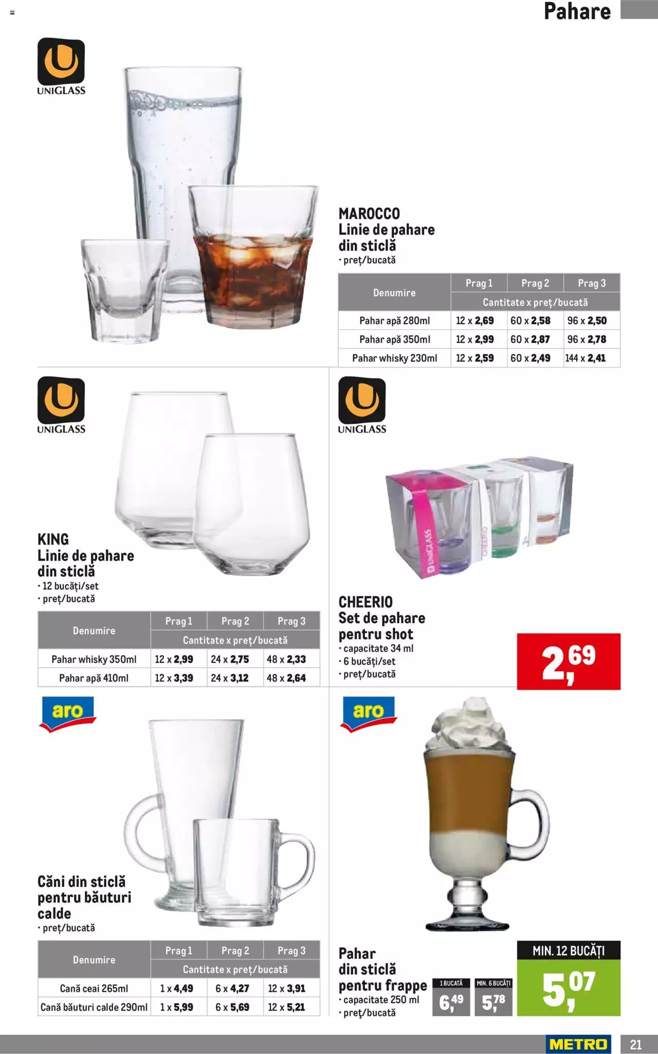 Catalog METRO 3 Octombrie 2022 - 2 Ianuarie 2023 | Pagina 21