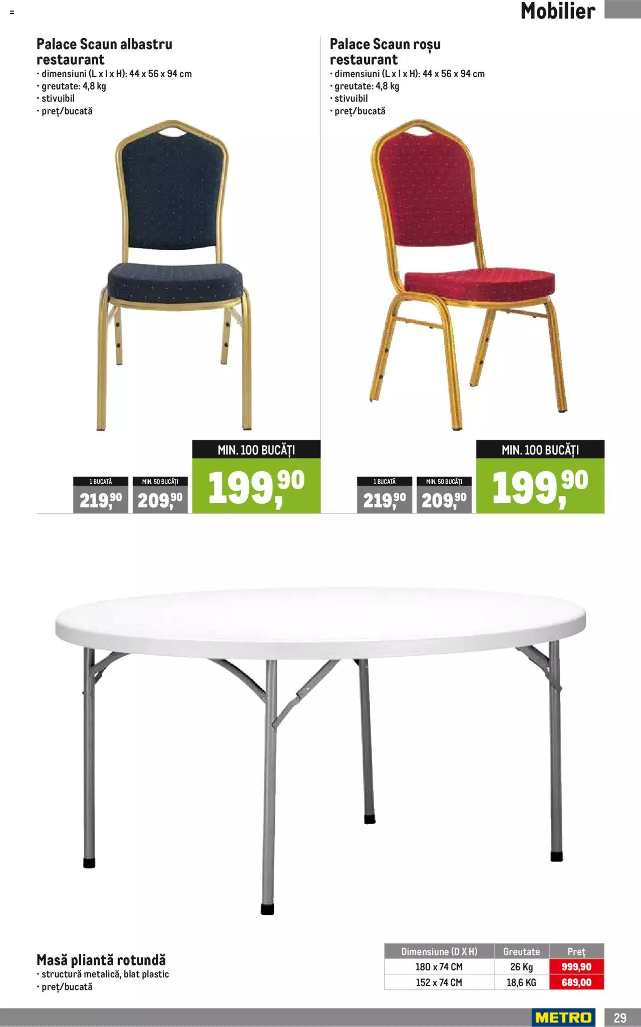 Catalog METRO 3 Octombrie 2022 - 2 Ianuarie 2023 | Pagina 29