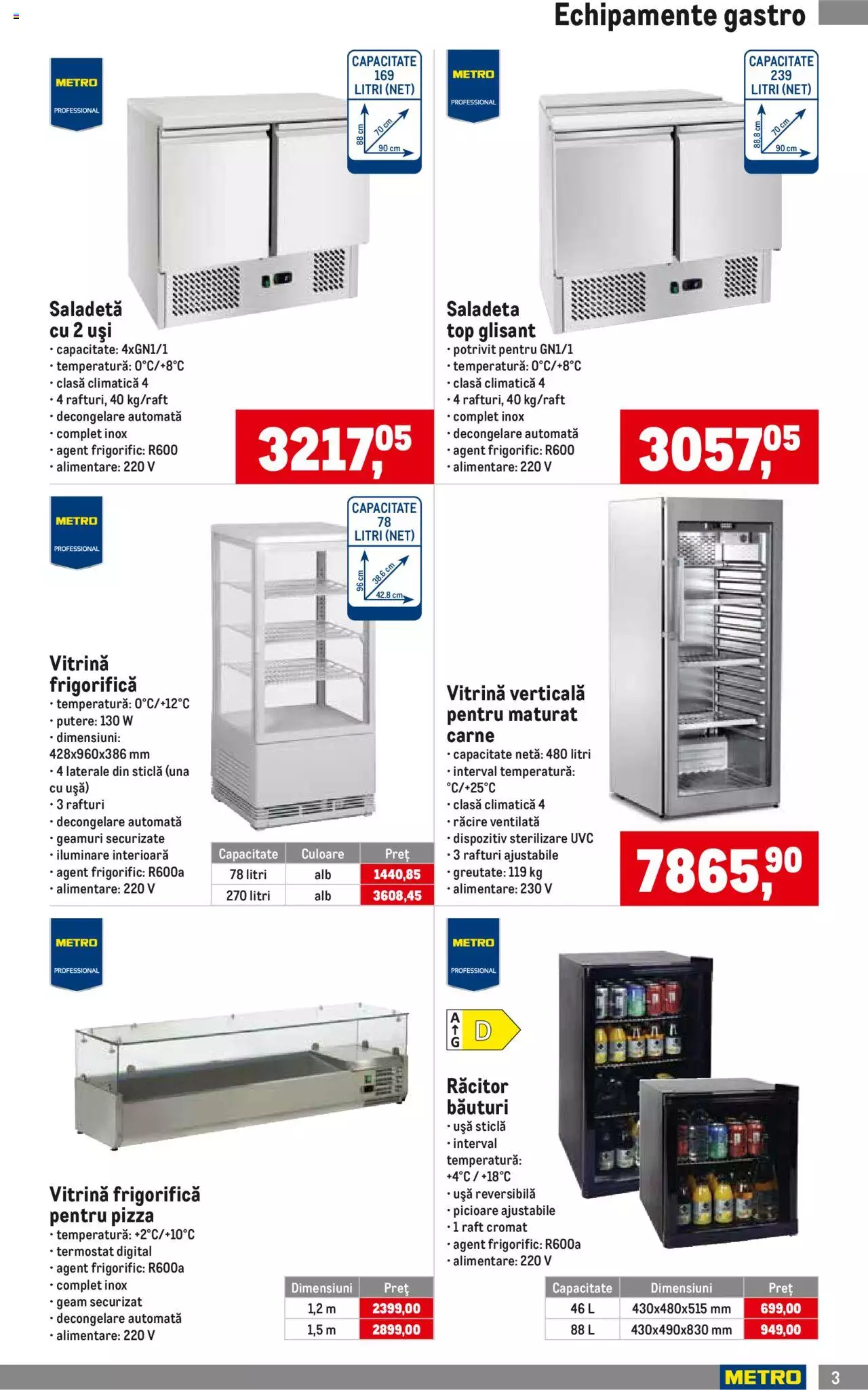 Catalog METRO 3 Octombrie 2022 - 2 Ianuarie 2023 | Pagina 3